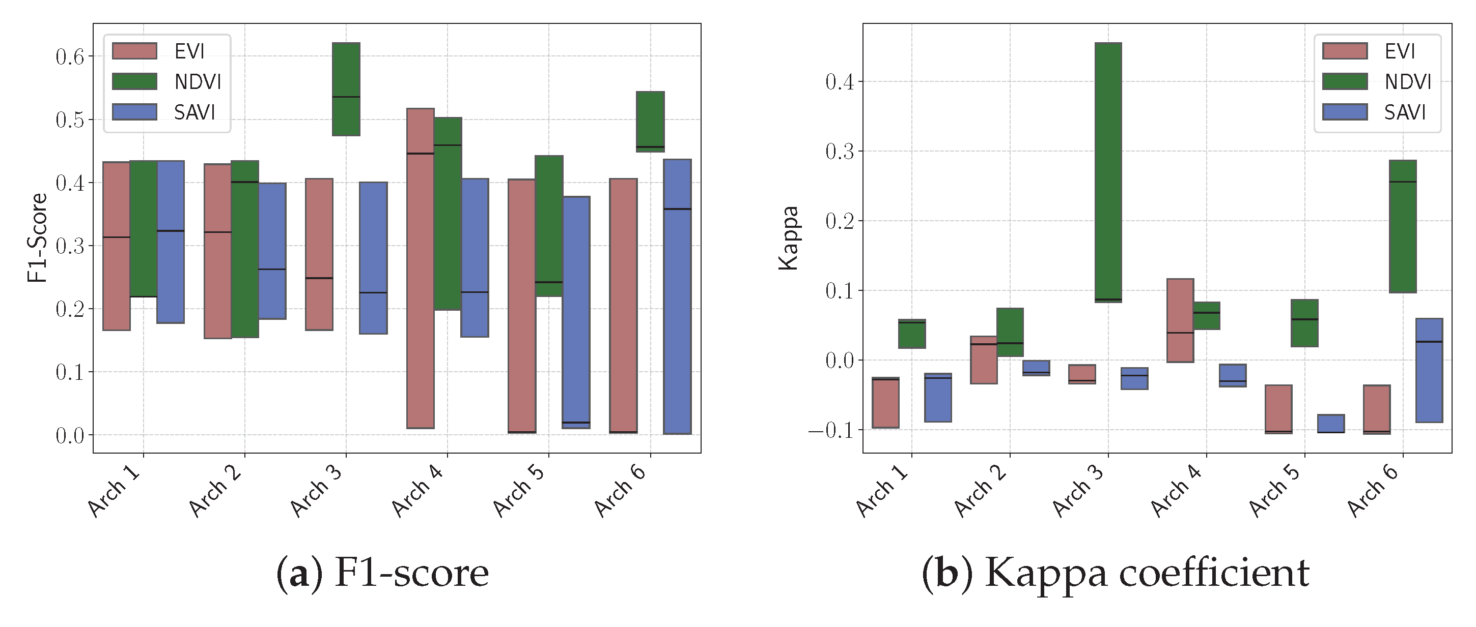 Sustainability 17 09536 g010 Sustainability 17 09536 g010