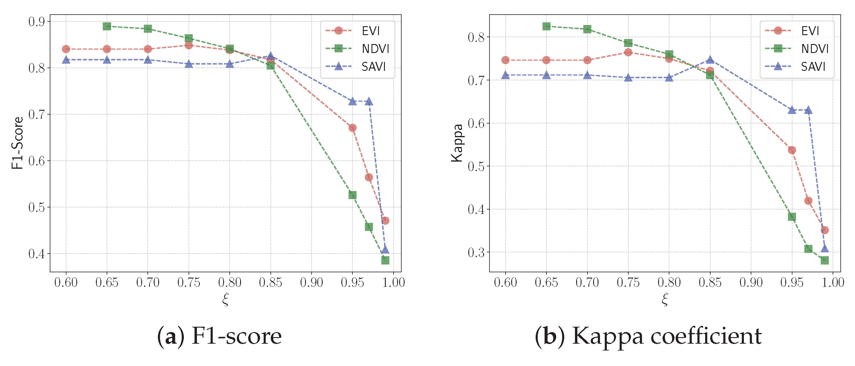 Sustainability 17 09536 g011 Sustainability 17 09536 g011