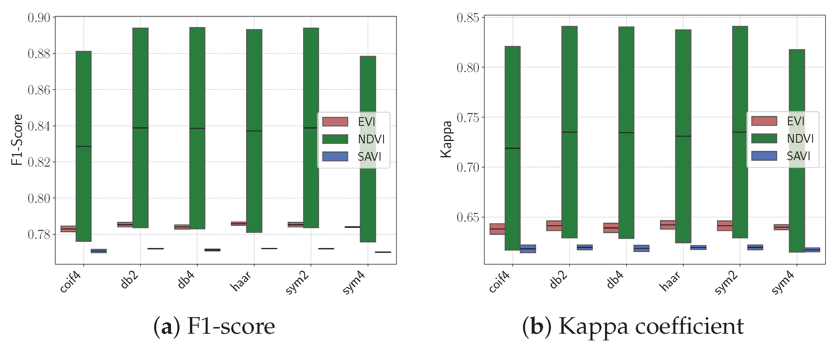 Sustainability 17 09536 g012 Sustainability 17 09536 g012