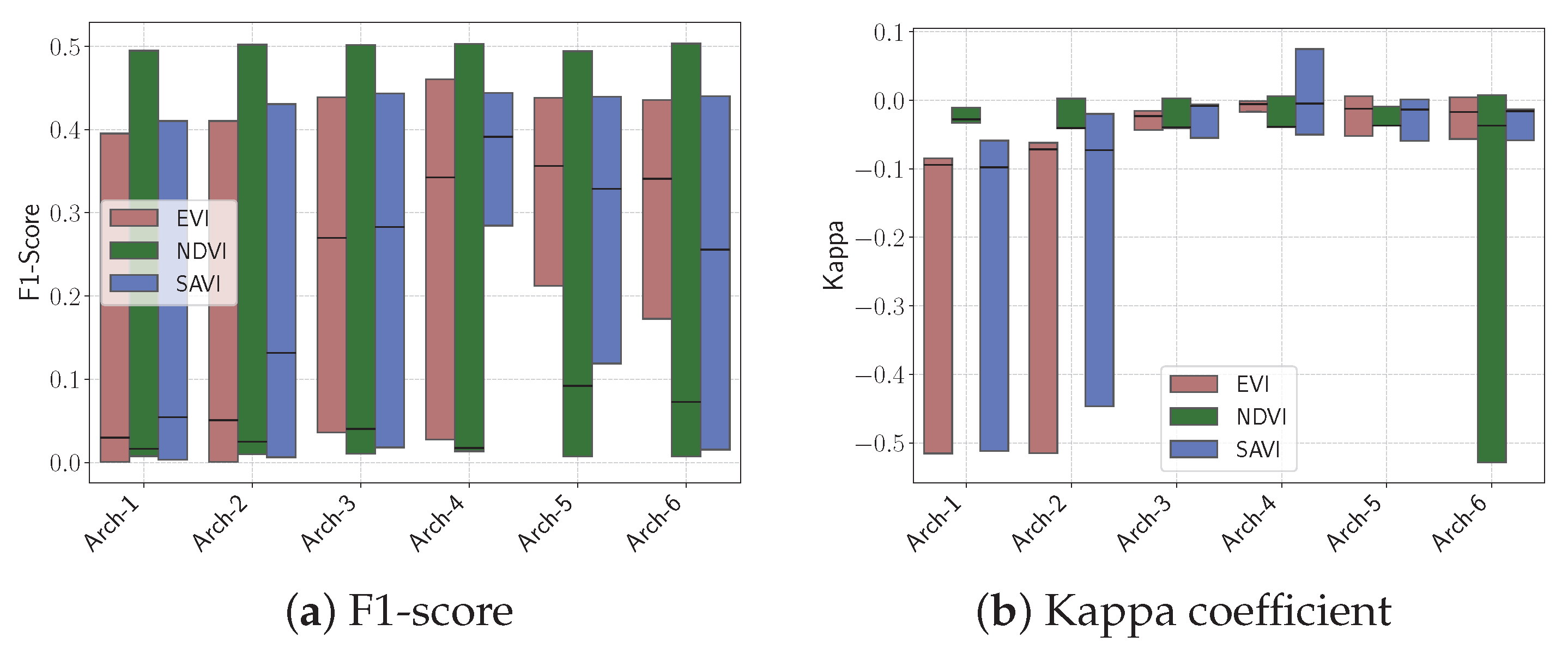 Sustainability 17 09536 g013 Sustainability 17 09536 g013