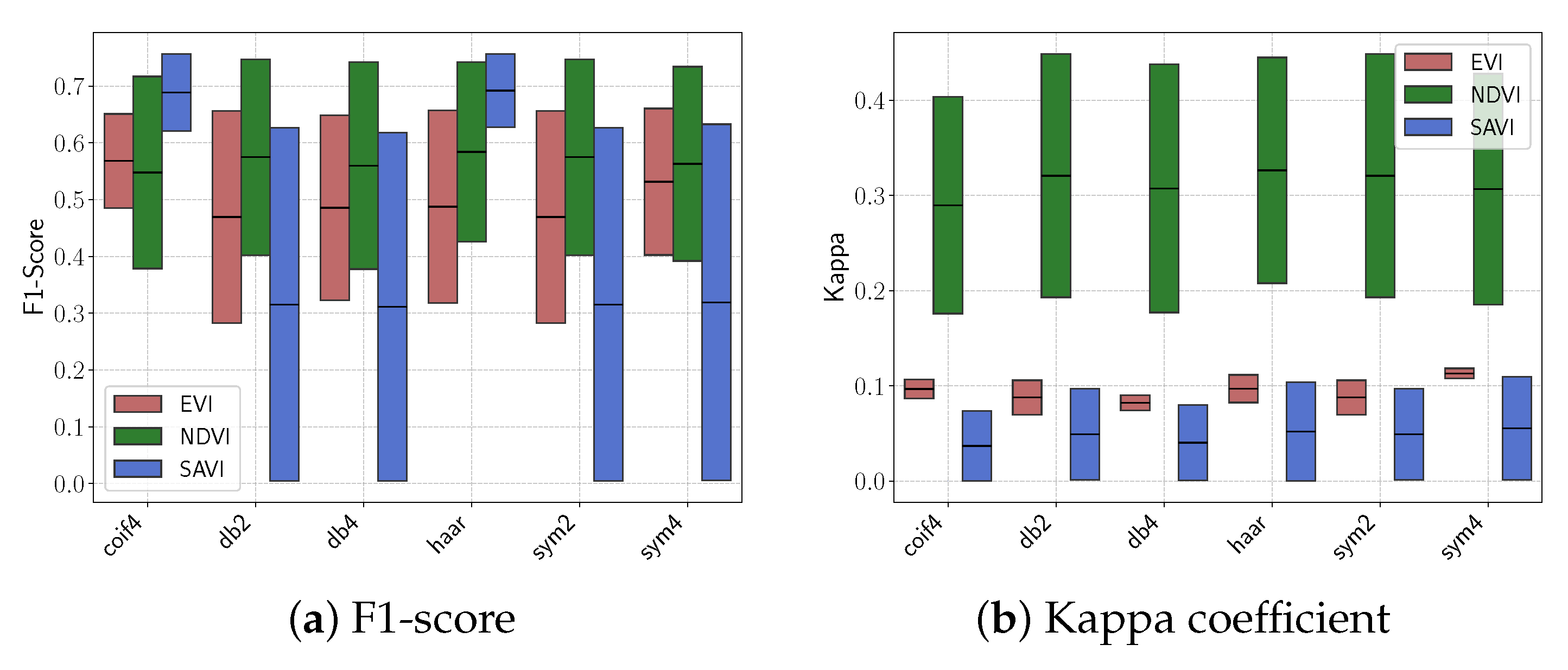 Sustainability 17 09536 g018 Sustainability 17 09536 g018