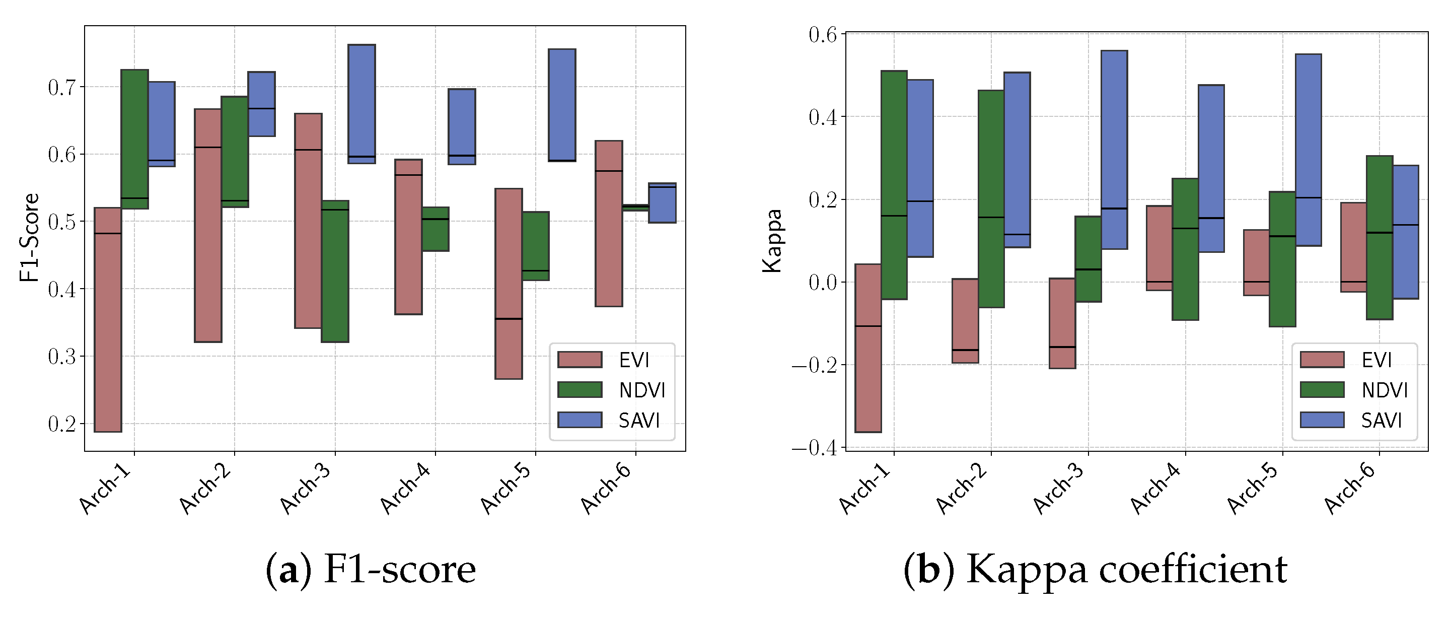 Sustainability 17 09536 g019 Sustainability 17 09536 g019