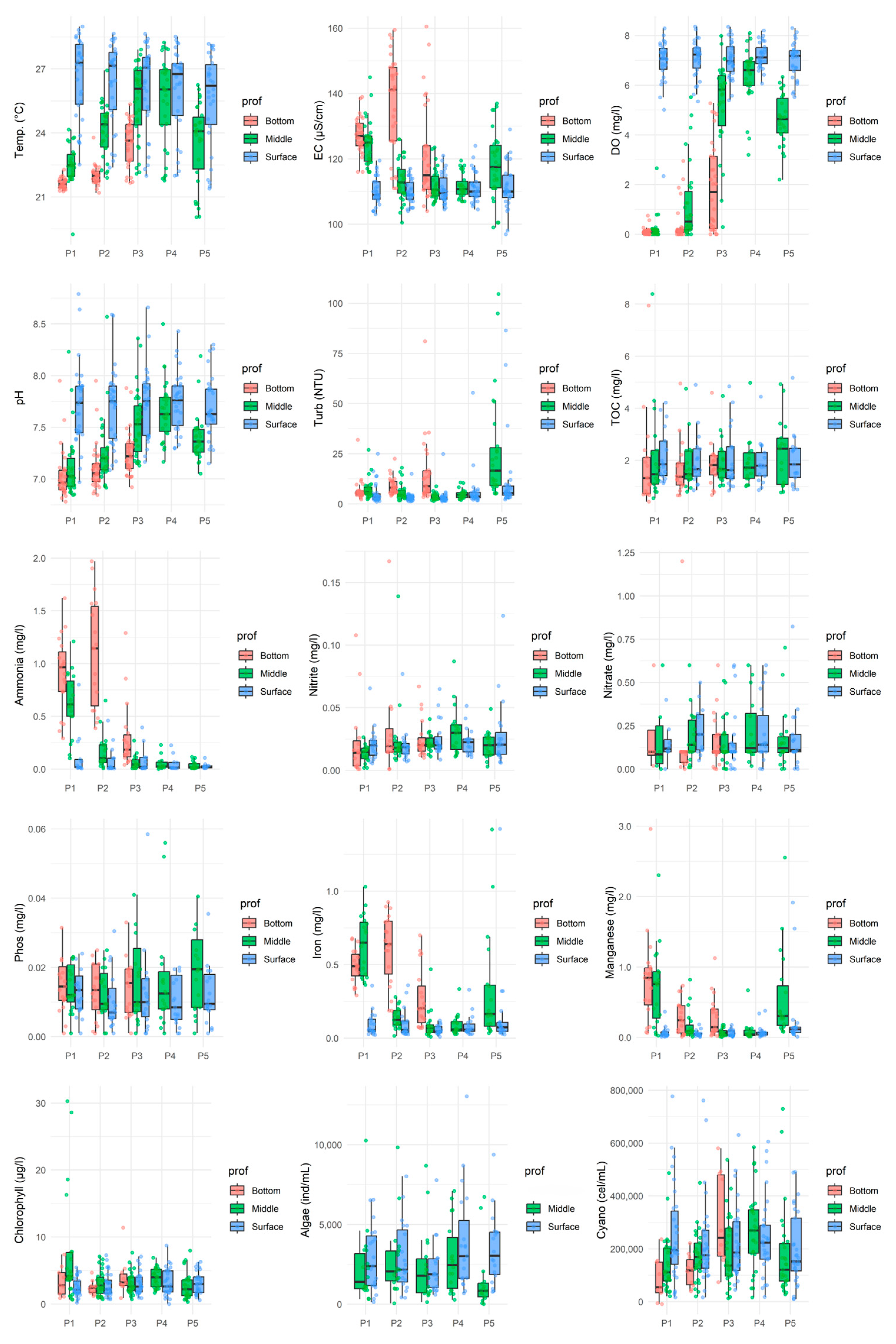 Sustainability 17 09537 g002