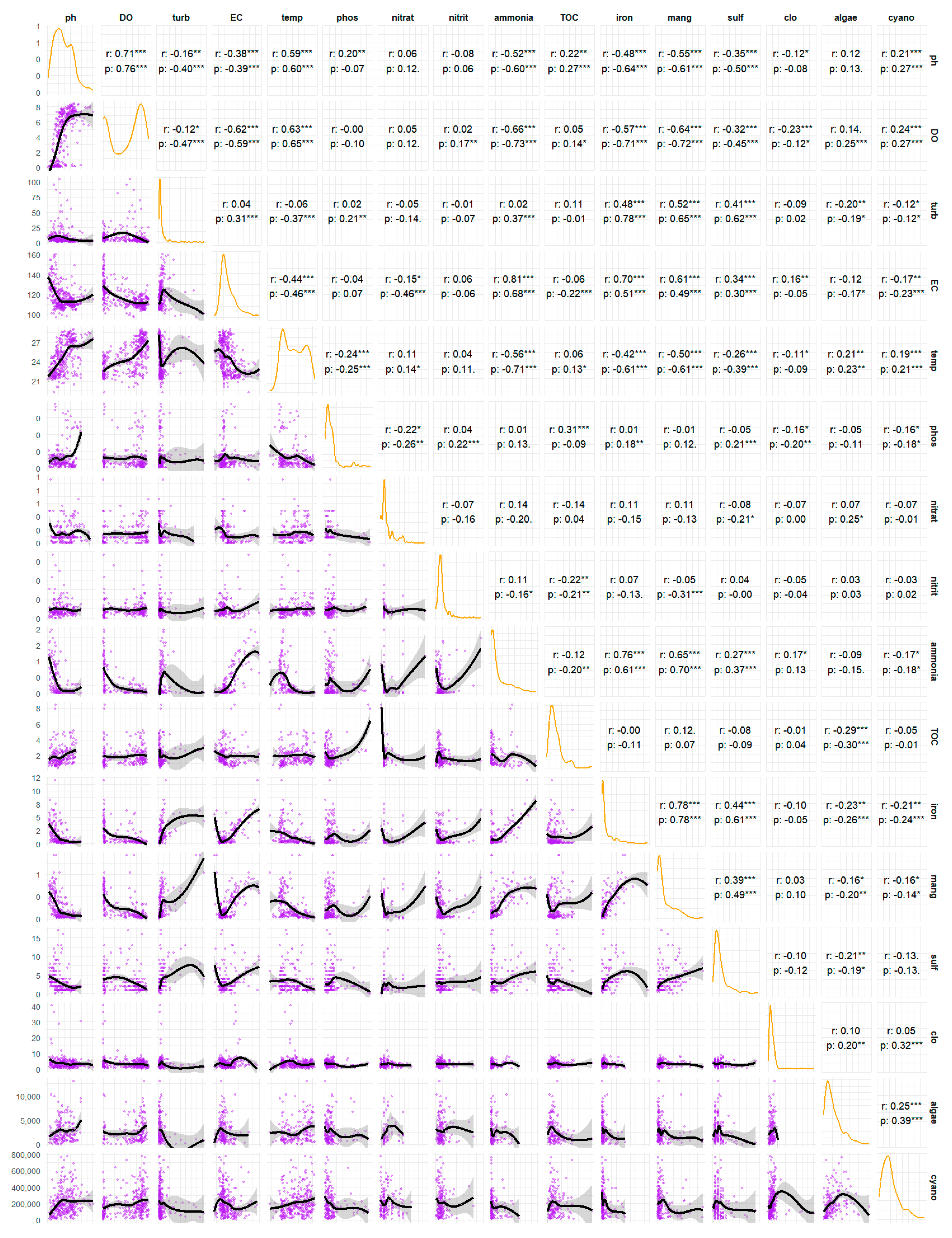 Sustainability 17 09537 g004