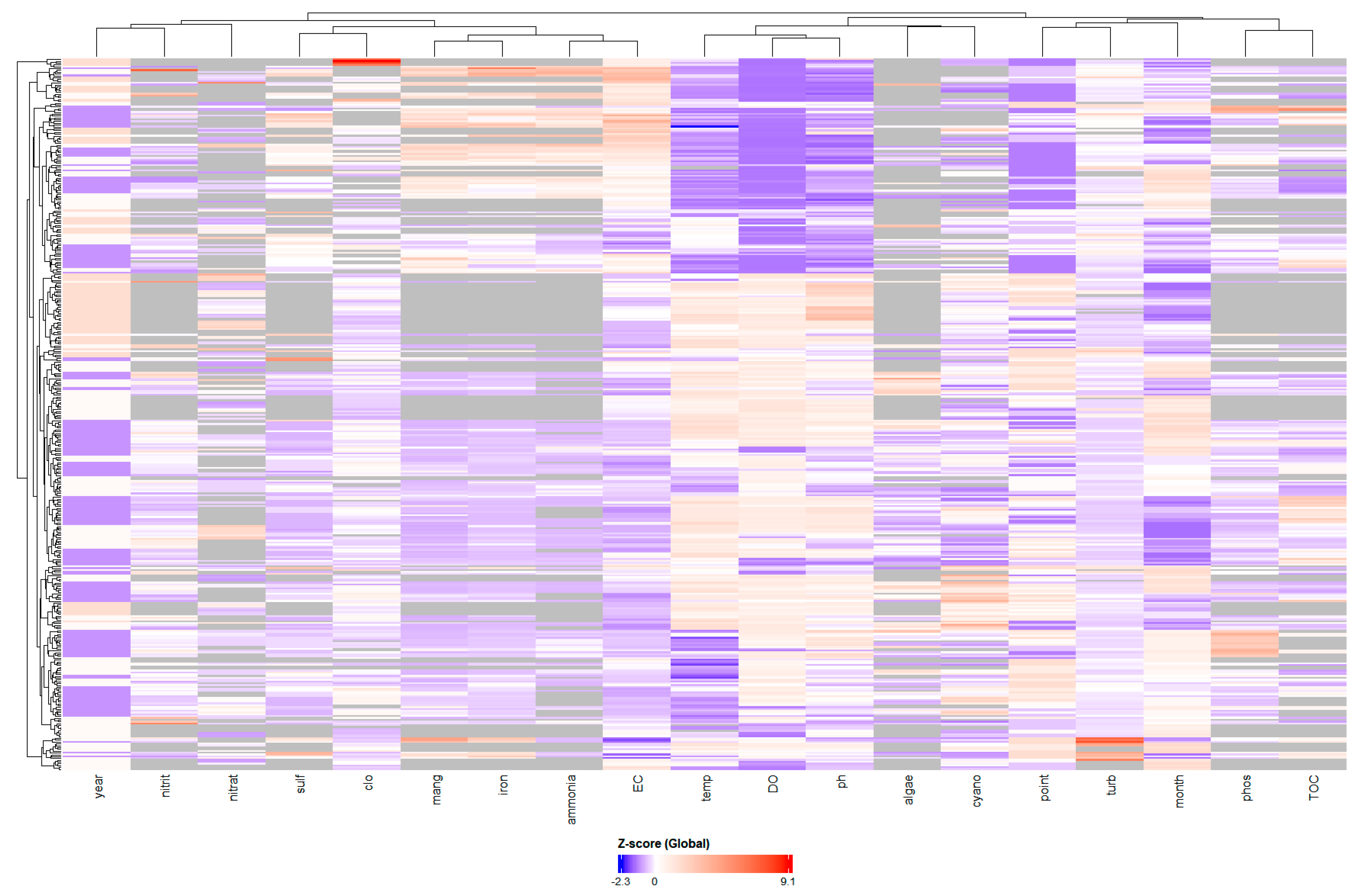 Sustainability 17 09537 g005