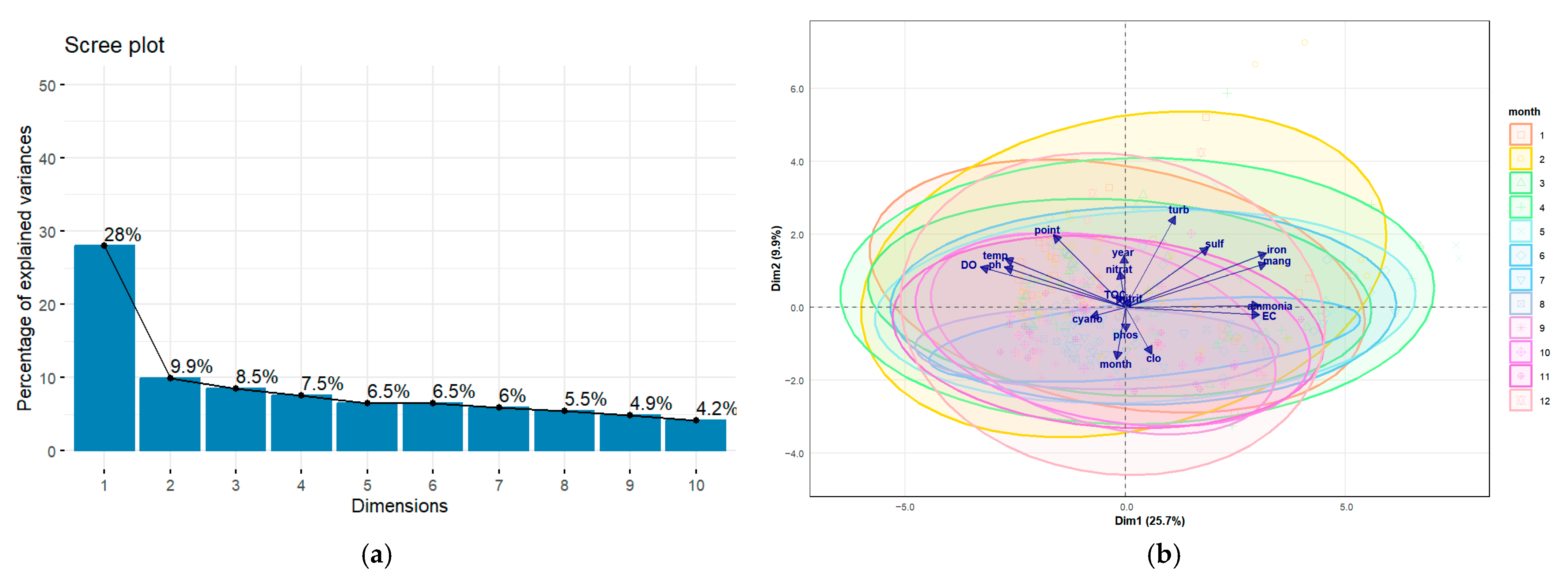 Sustainability 17 09537 g006