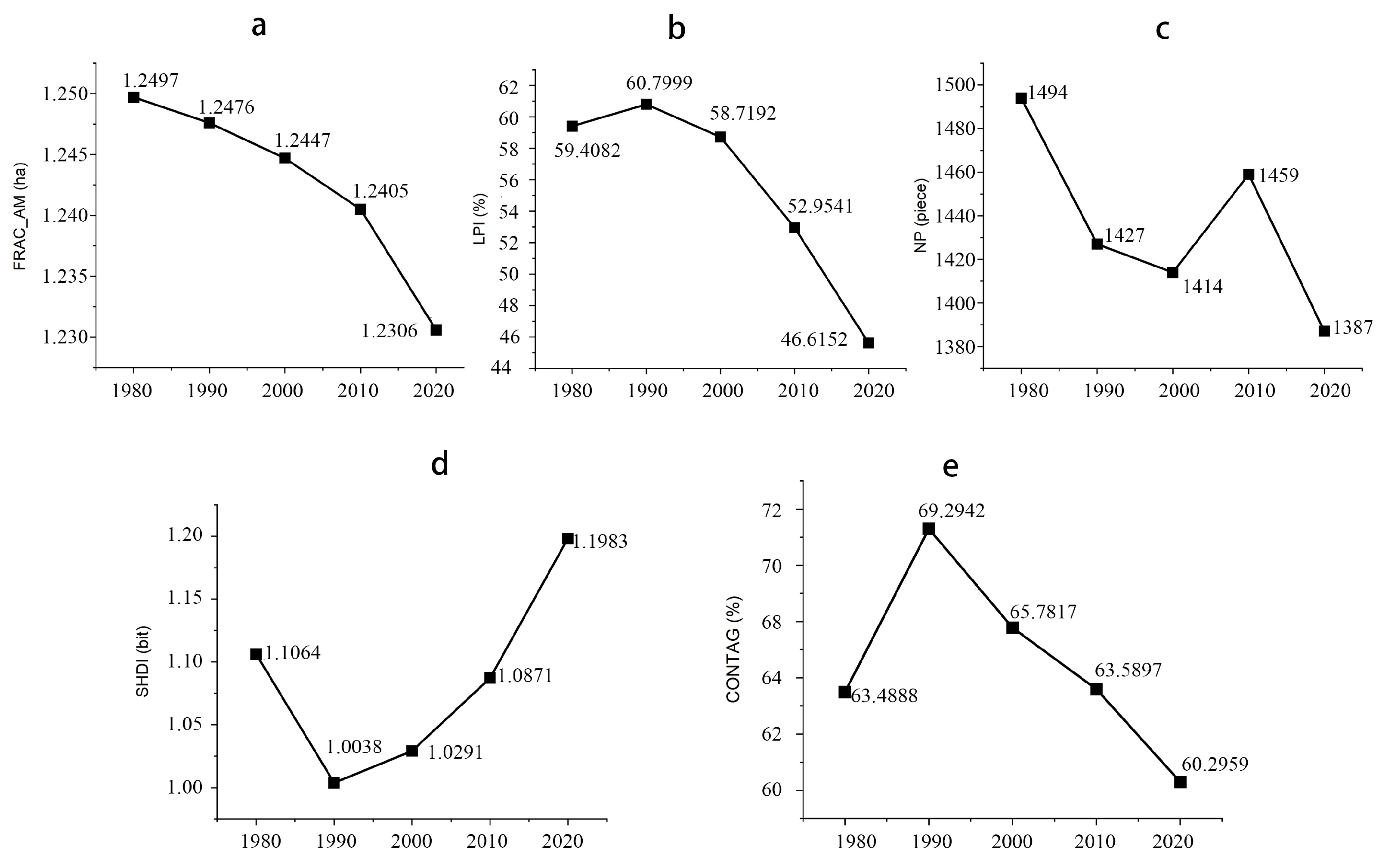 Sustainability 17 09539 g005 Sustainability 17 09539 g005