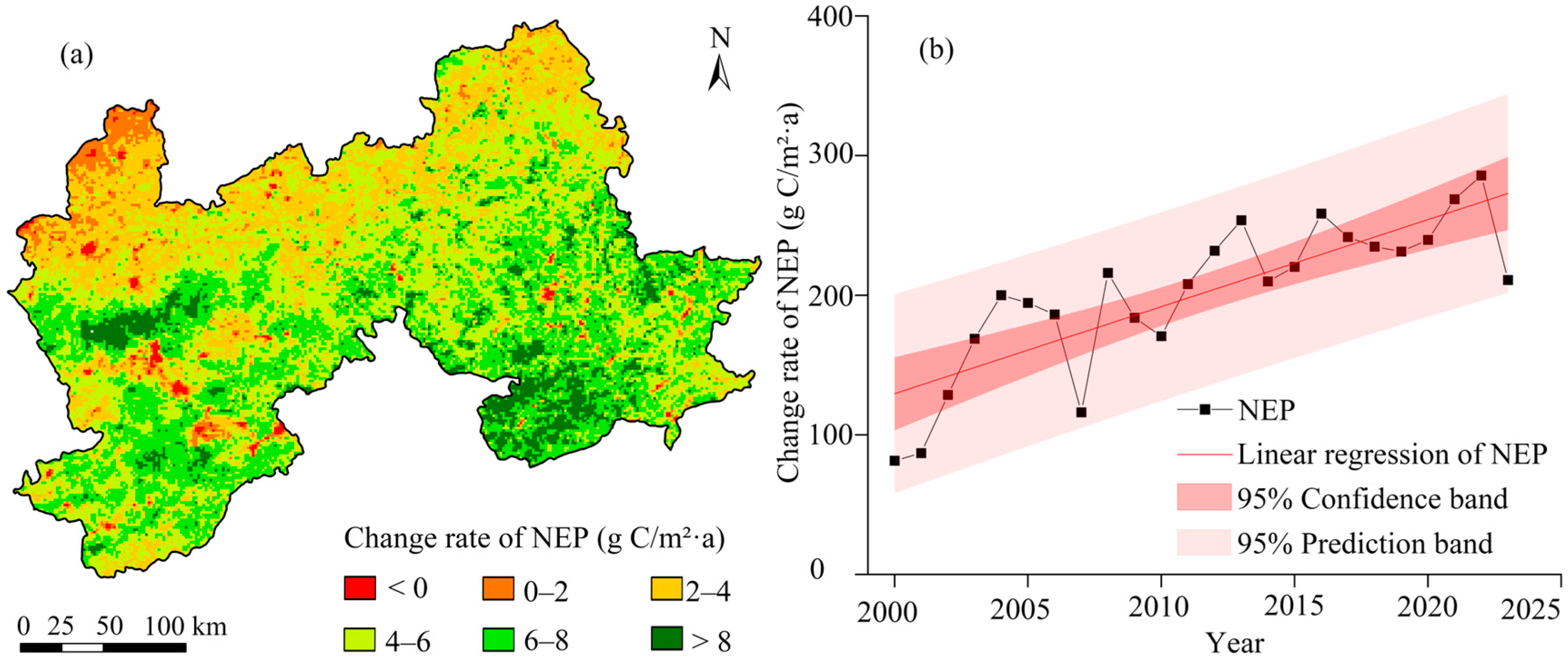 Sustainability 17 09541 g003