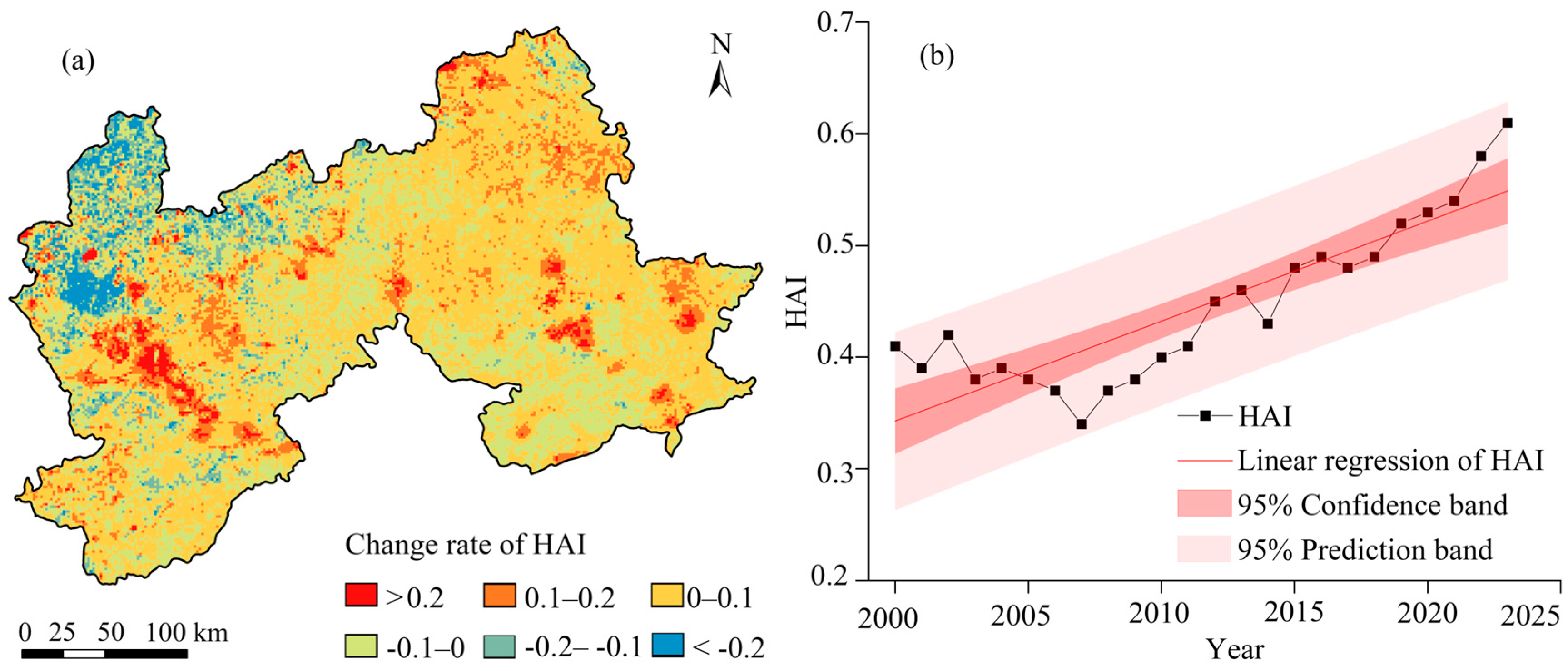 Sustainability 17 09541 g005