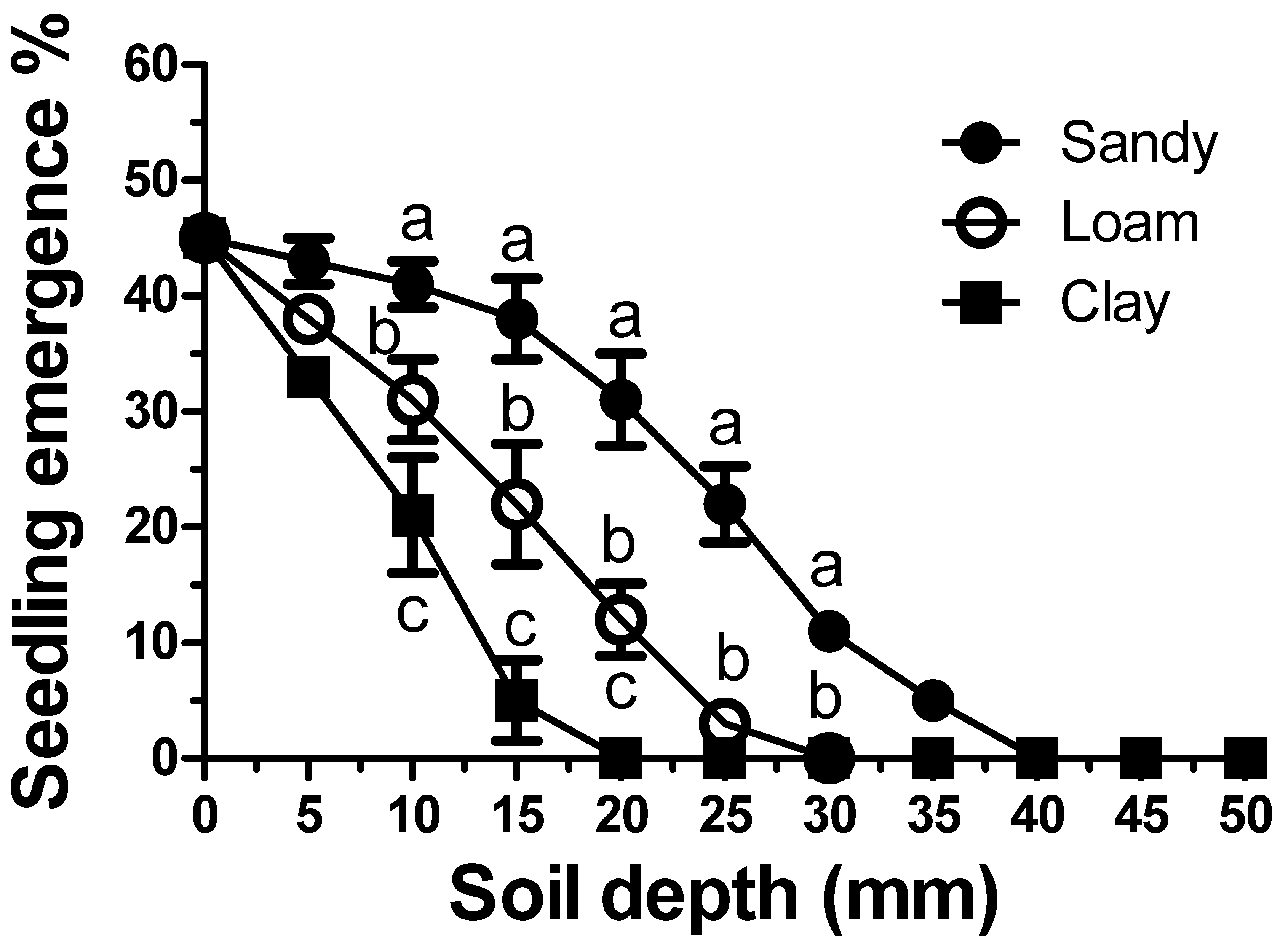Sustainability 17 09543 g004