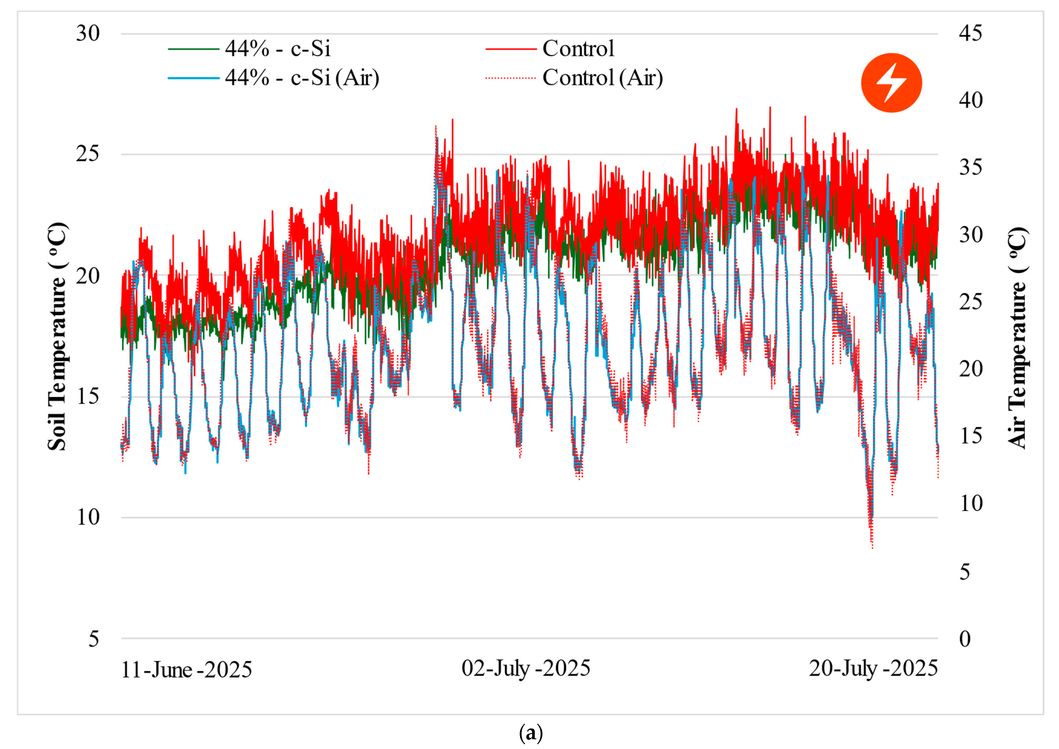 Sustainability 17 09544 g003a Sustainability 17 09544 g003a