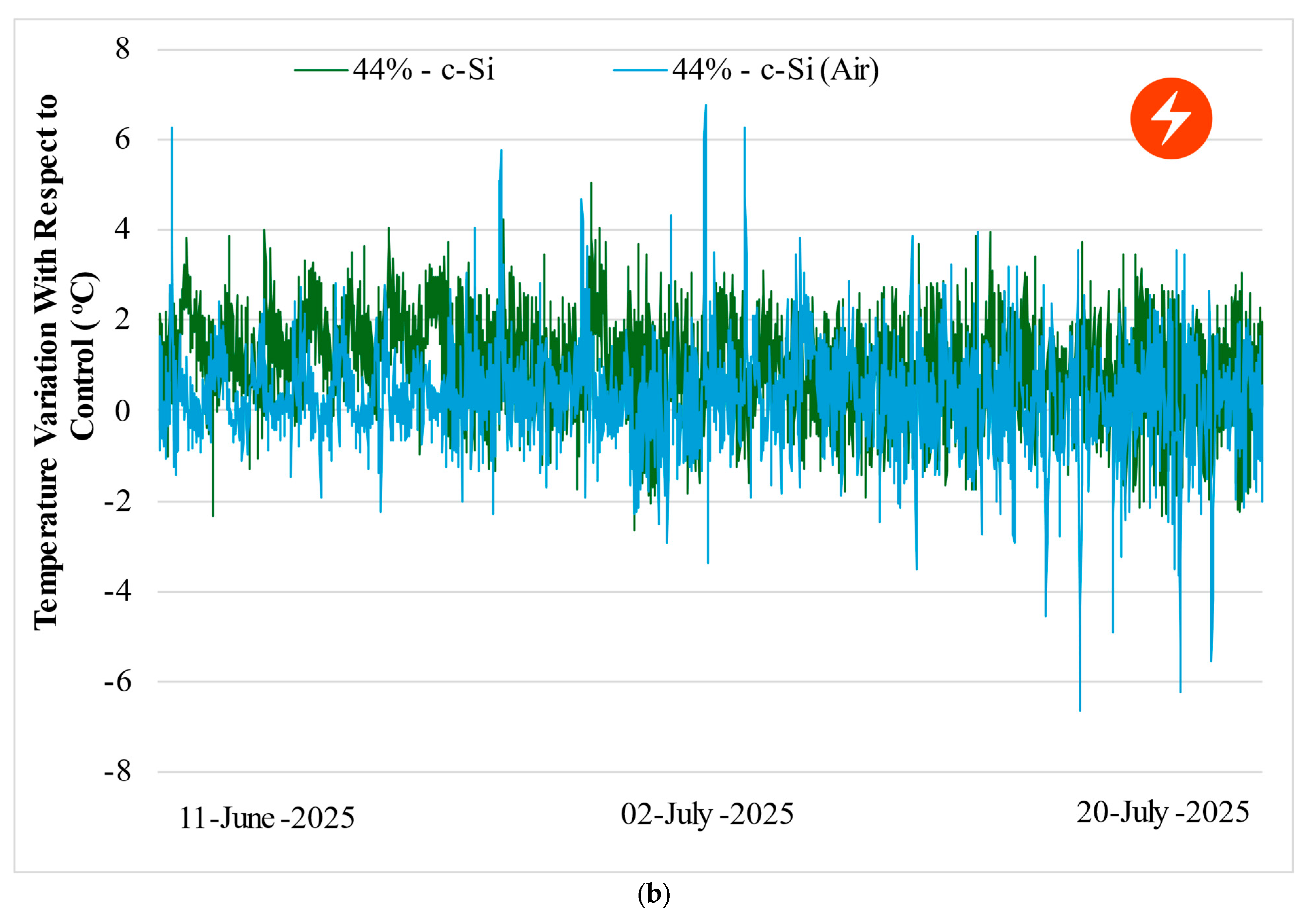 Sustainability 17 09544 g003b Sustainability 17 09544 g003b