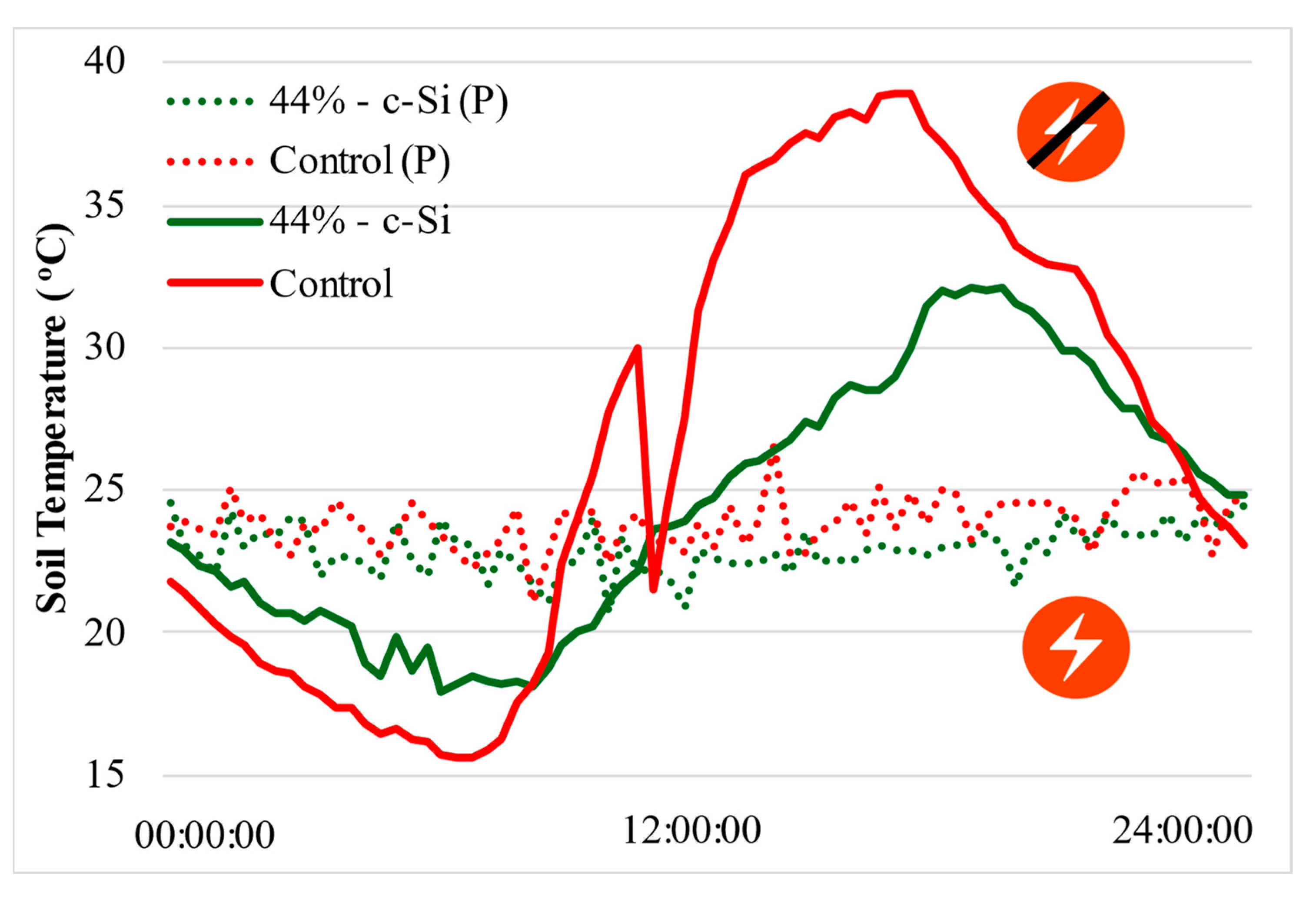 Sustainability 17 09544 g006 Sustainability 17 09544 g006