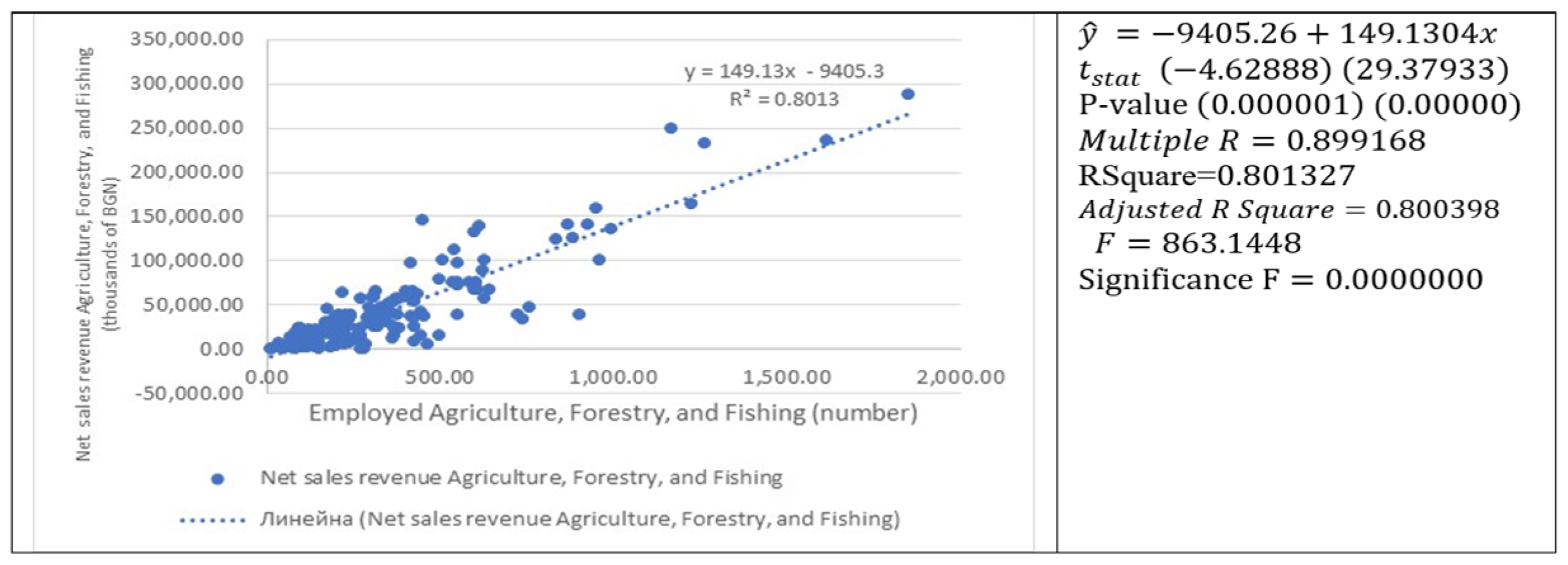 Sustainability 17 09546 g007