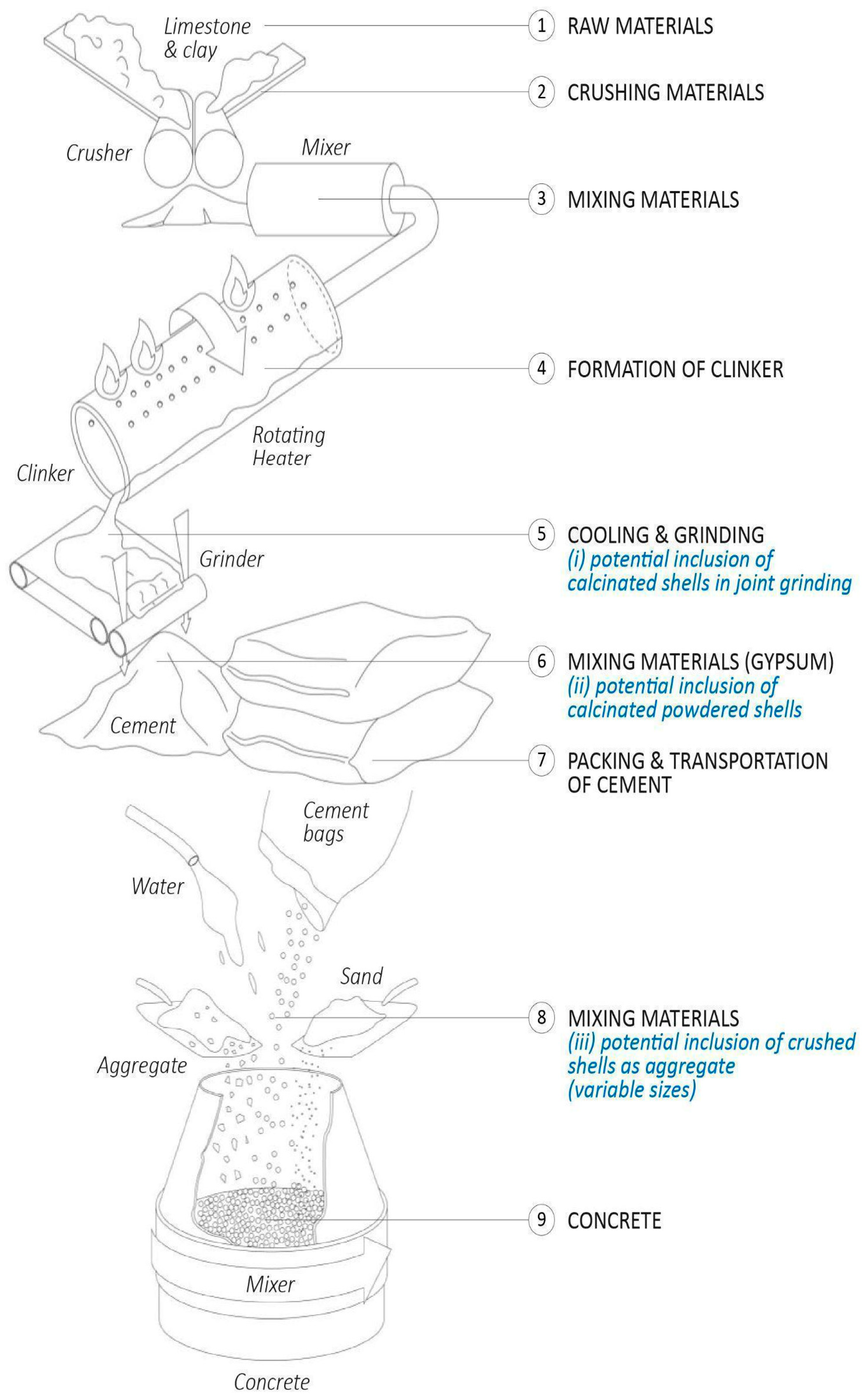 Sustainability 17 09549 g001 Sustainability 17 09549 g001