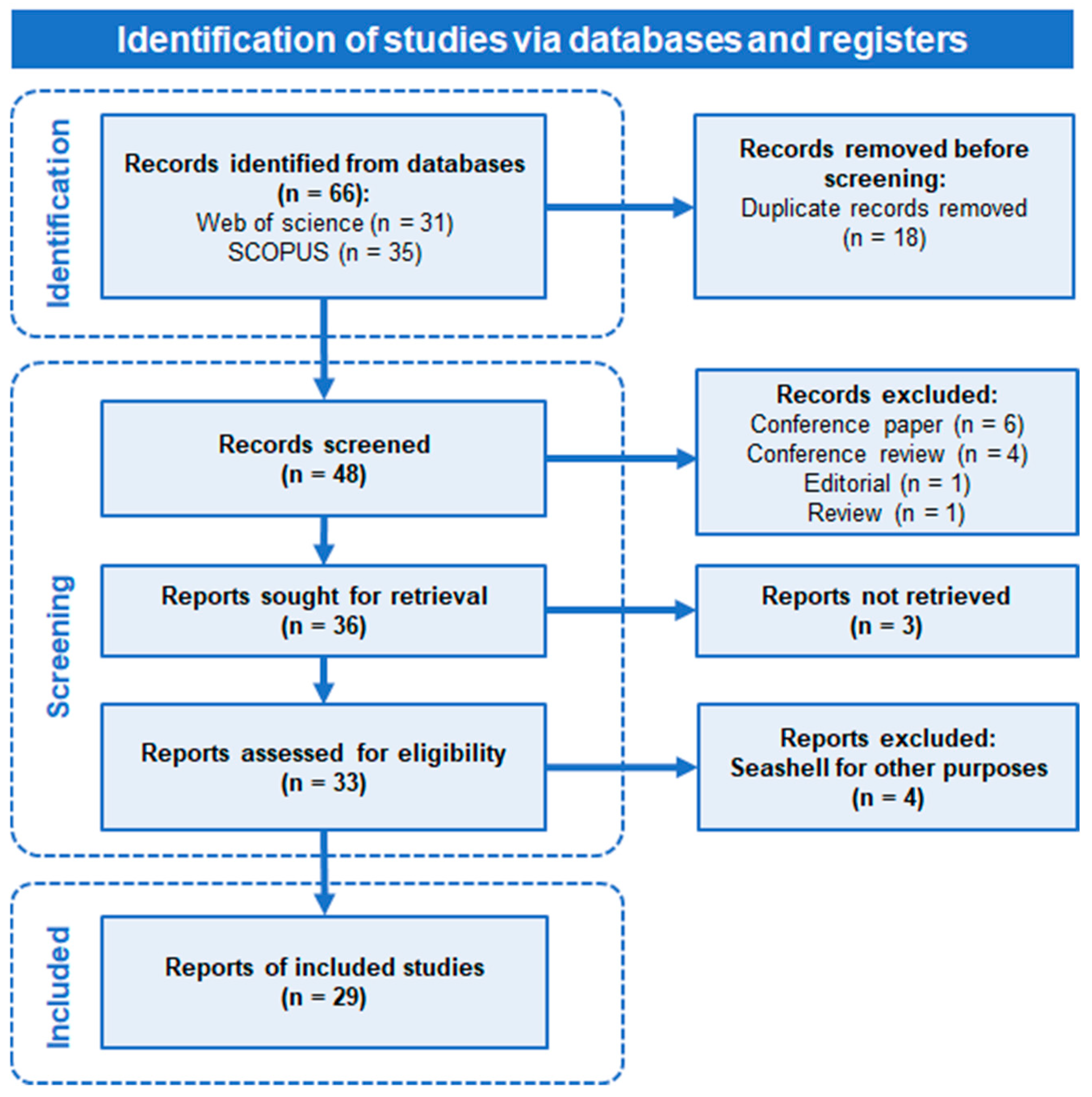 Sustainability 17 09549 g002 Sustainability 17 09549 g002