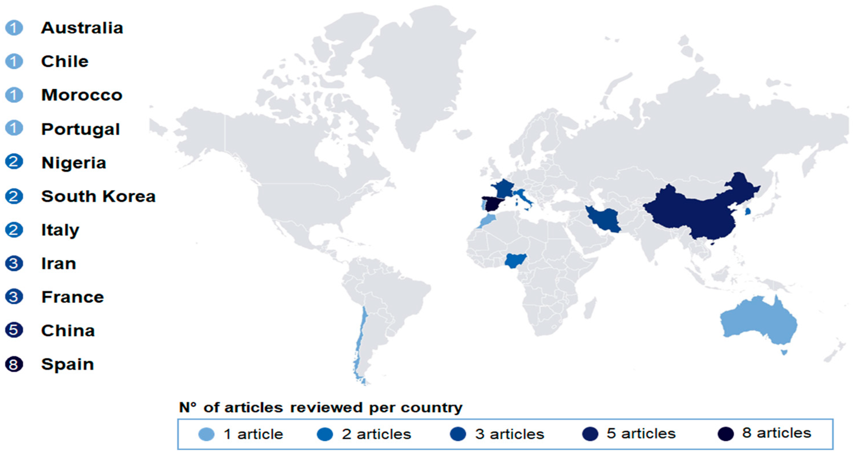 Sustainability 17 09549 g003 Sustainability 17 09549 g003