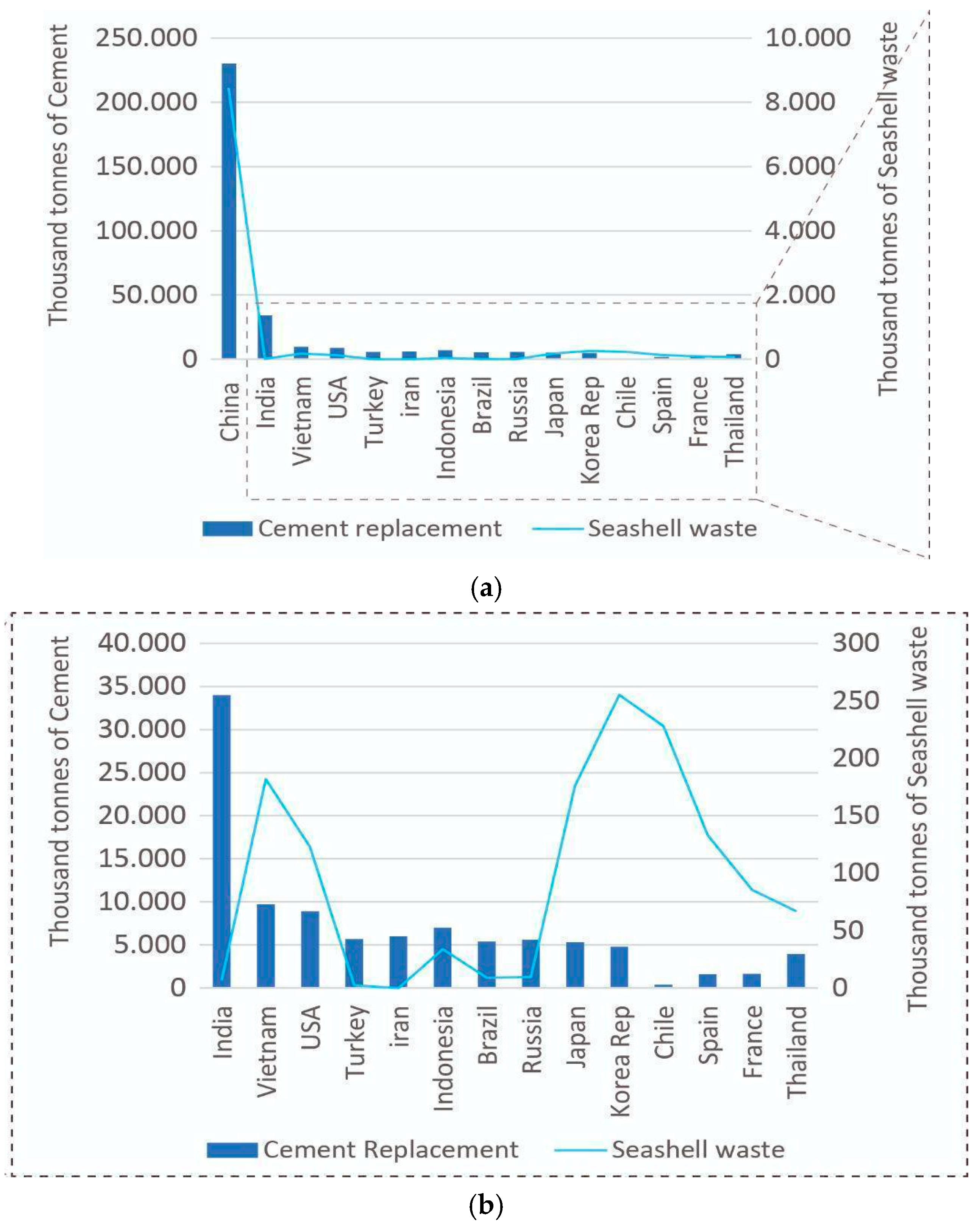 Sustainability 17 09549 g005 Sustainability 17 09549 g005