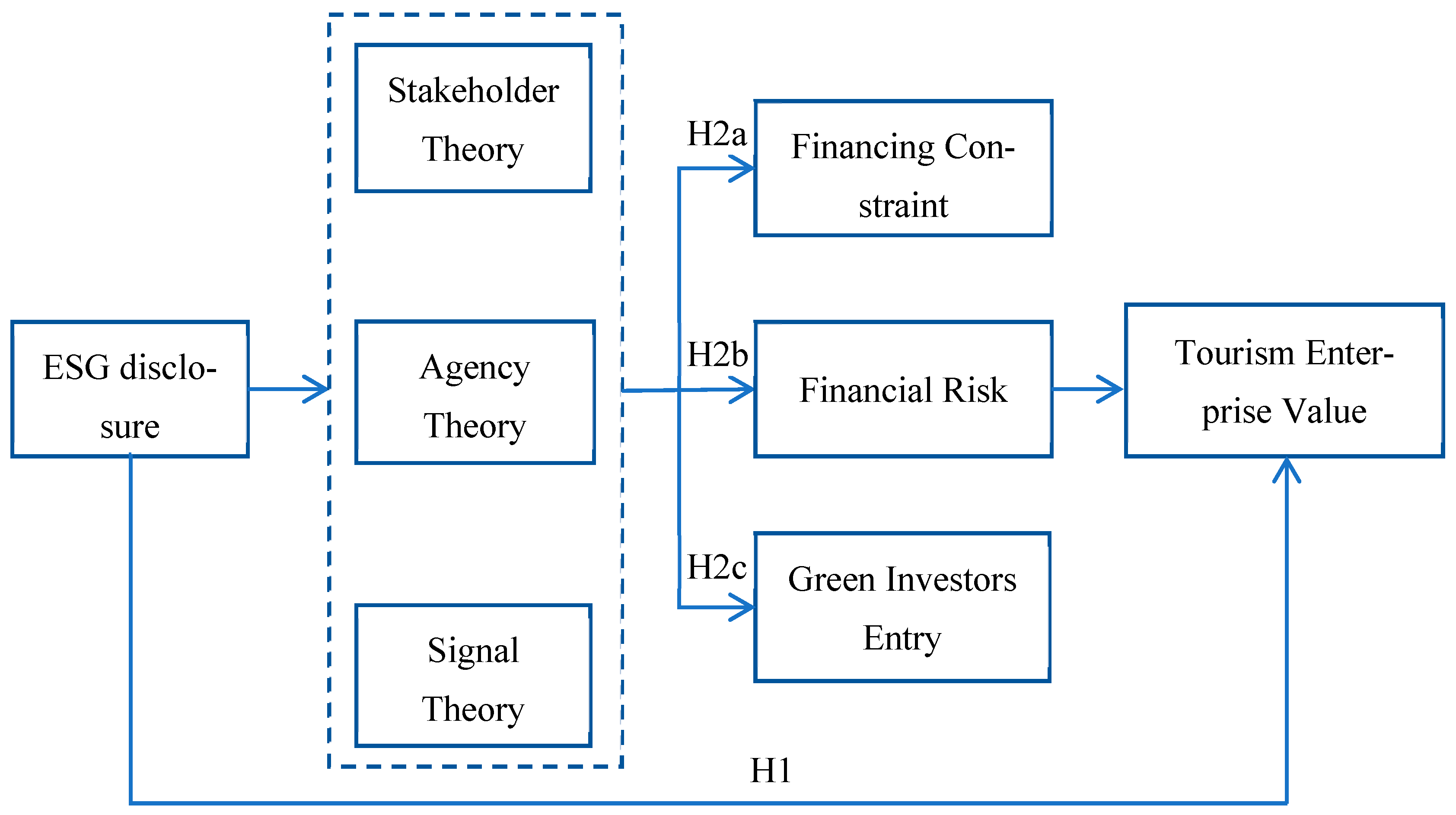 Sustainability 17 09550 g001 Sustainability 17 09550 g001