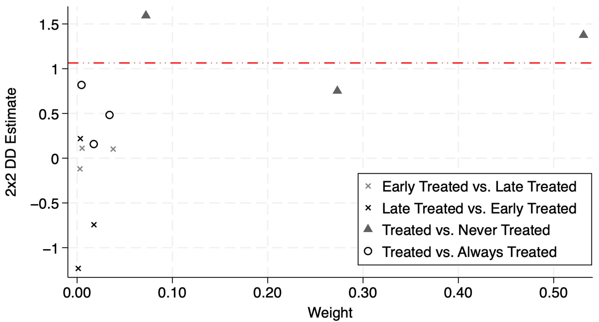 Sustainability 17 09550 g004 Sustainability 17 09550 g004