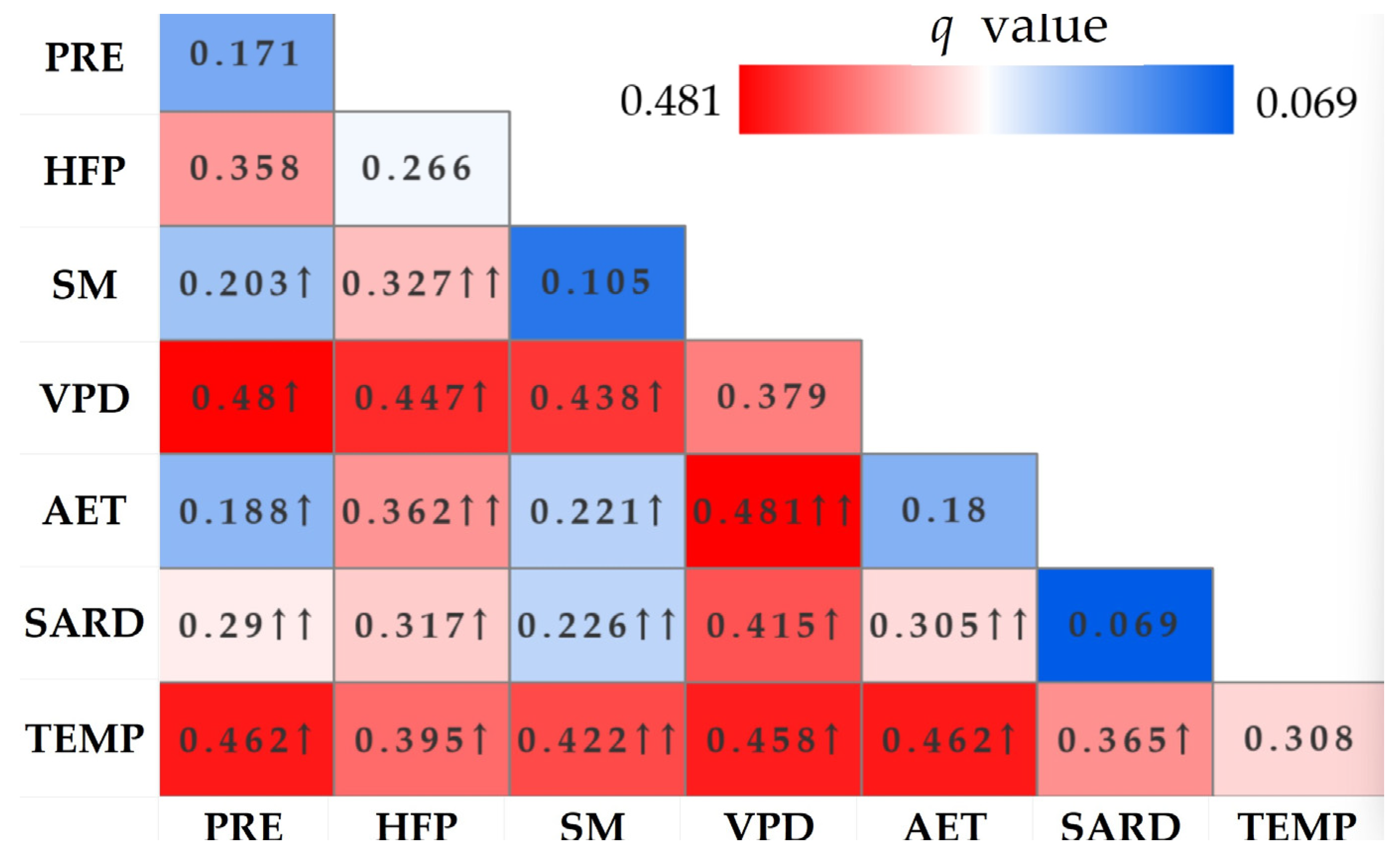 Sustainability 17 09552 g004