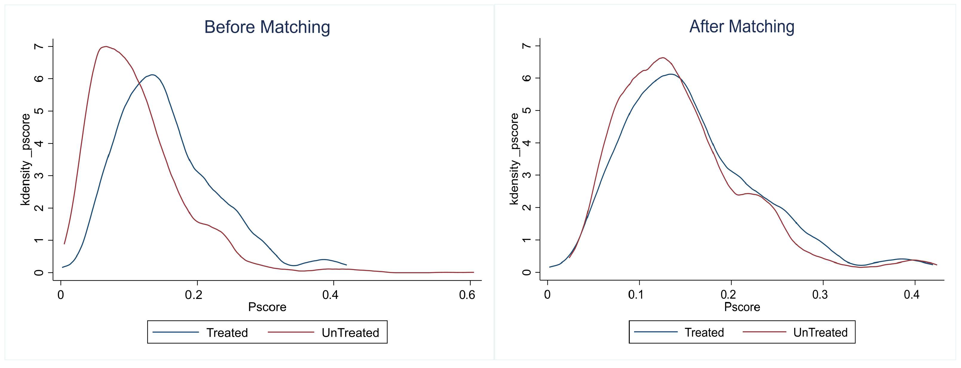 Sustainability 17 09554 g006
