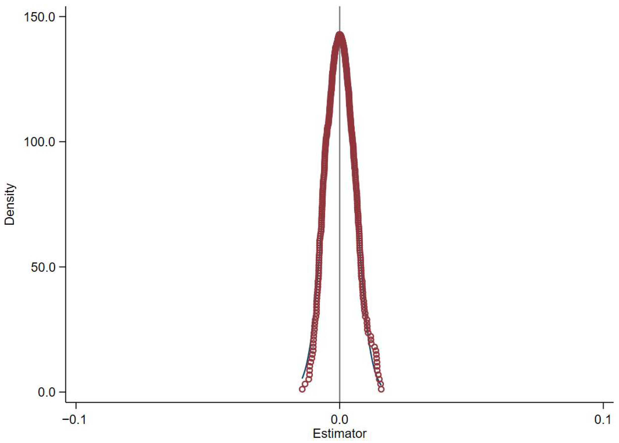 Sustainability 17 09554 g008