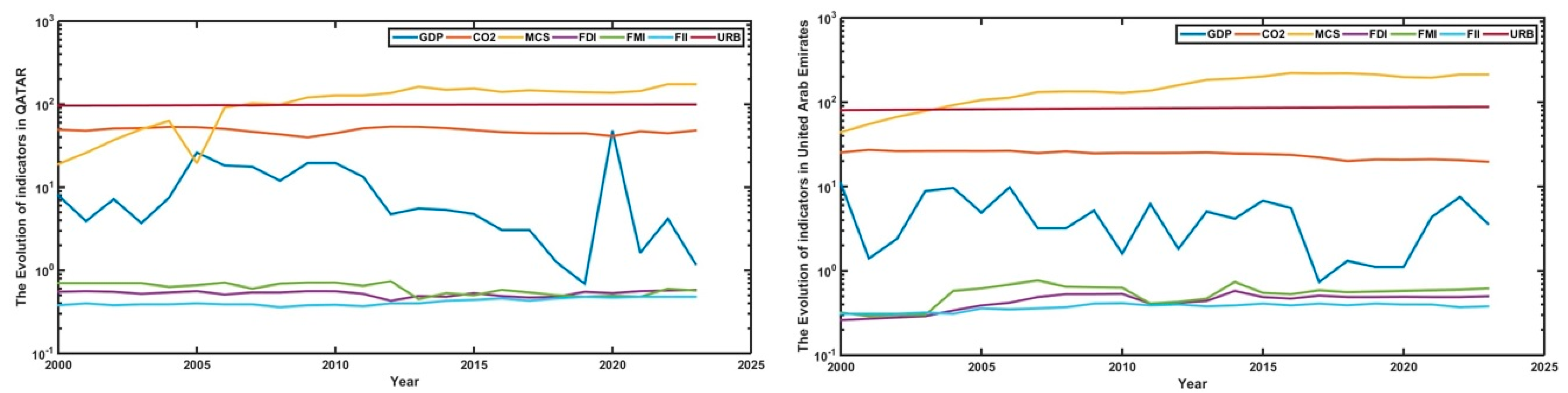 Sustainability 17 09556 g002b Sustainability 17 09556 g002b