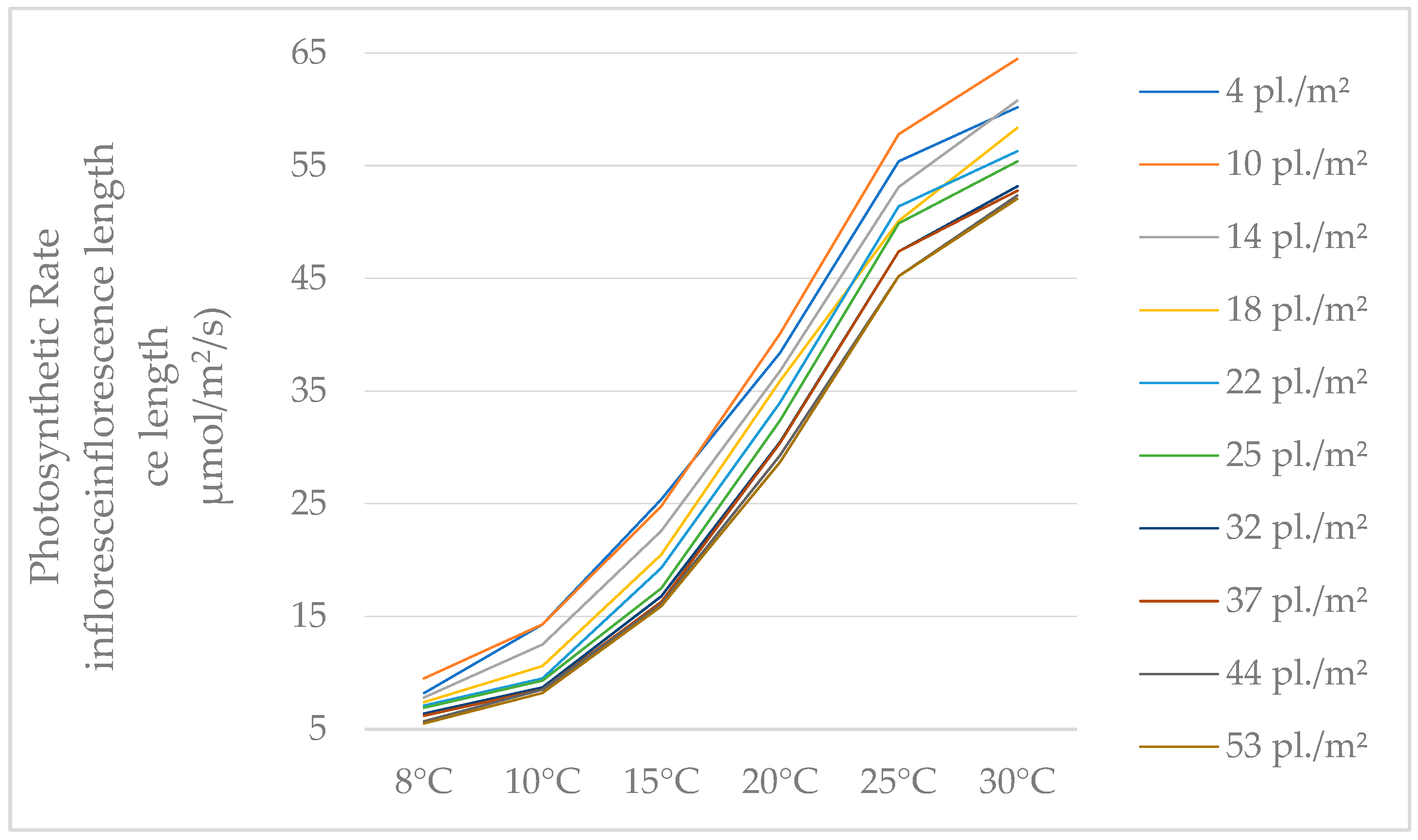 Sustainability 17 09558 g004