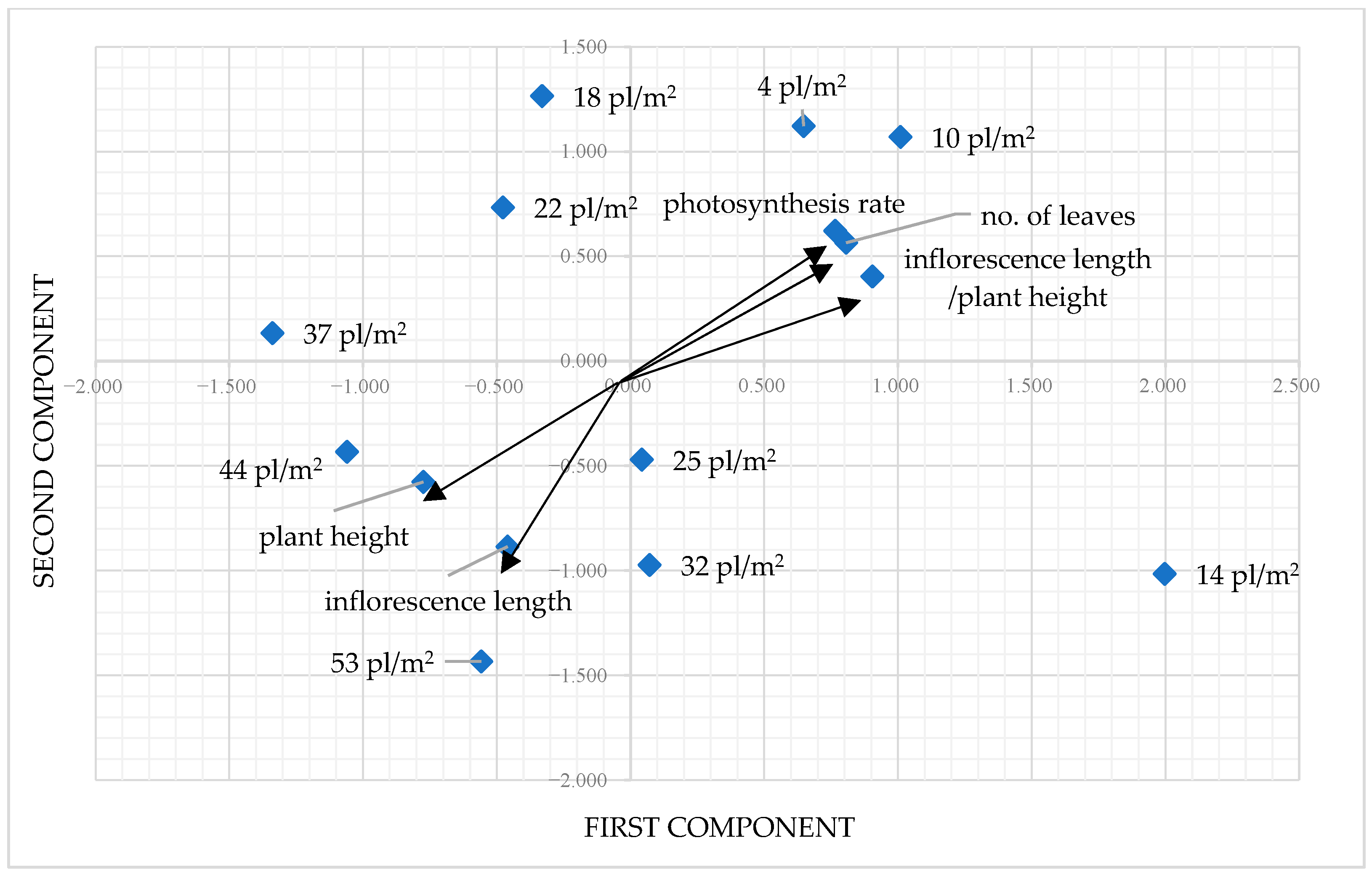 Sustainability 17 09558 g007