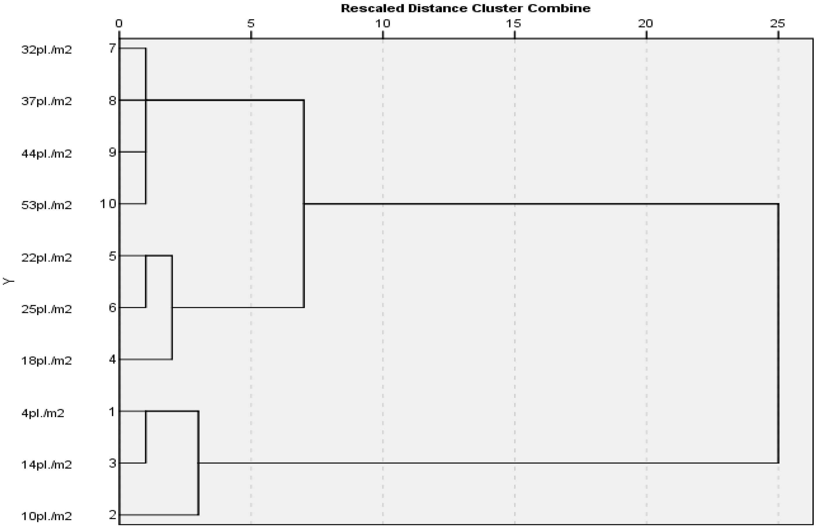 Sustainability 17 09558 g008