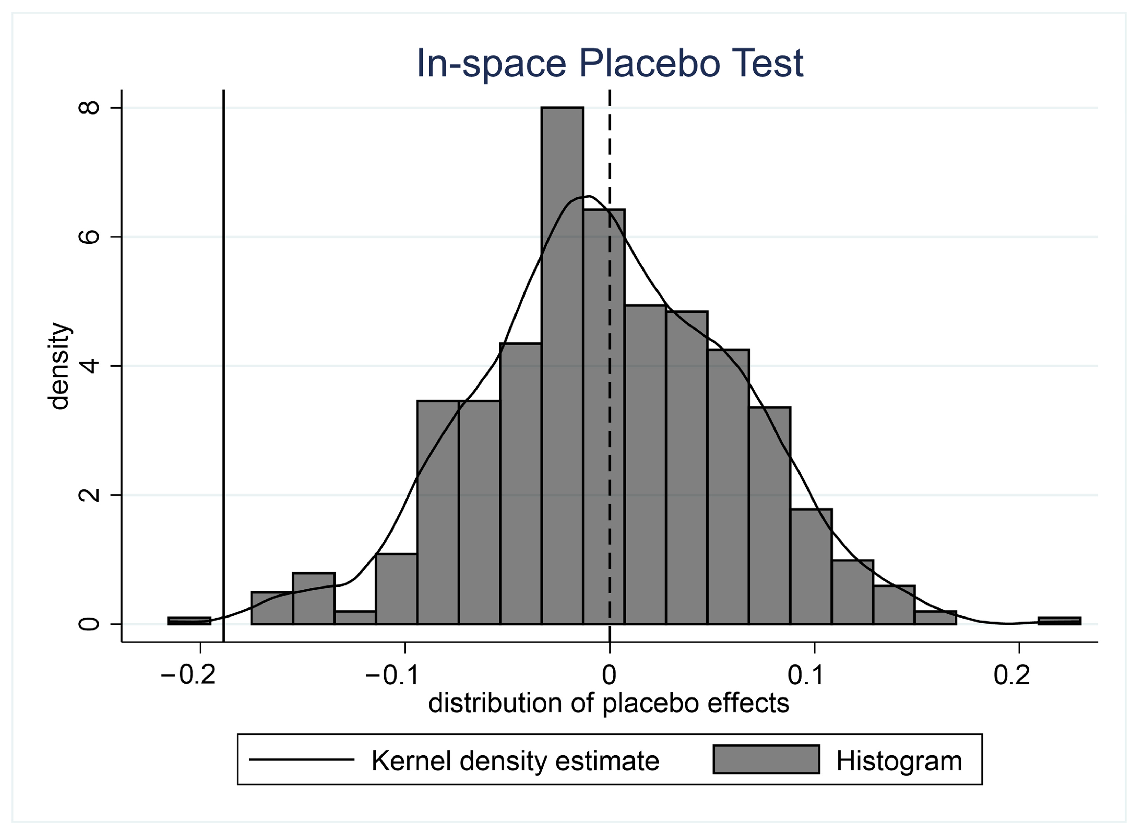 Sustainability 17 09559 g003 Sustainability 17 09559 g003