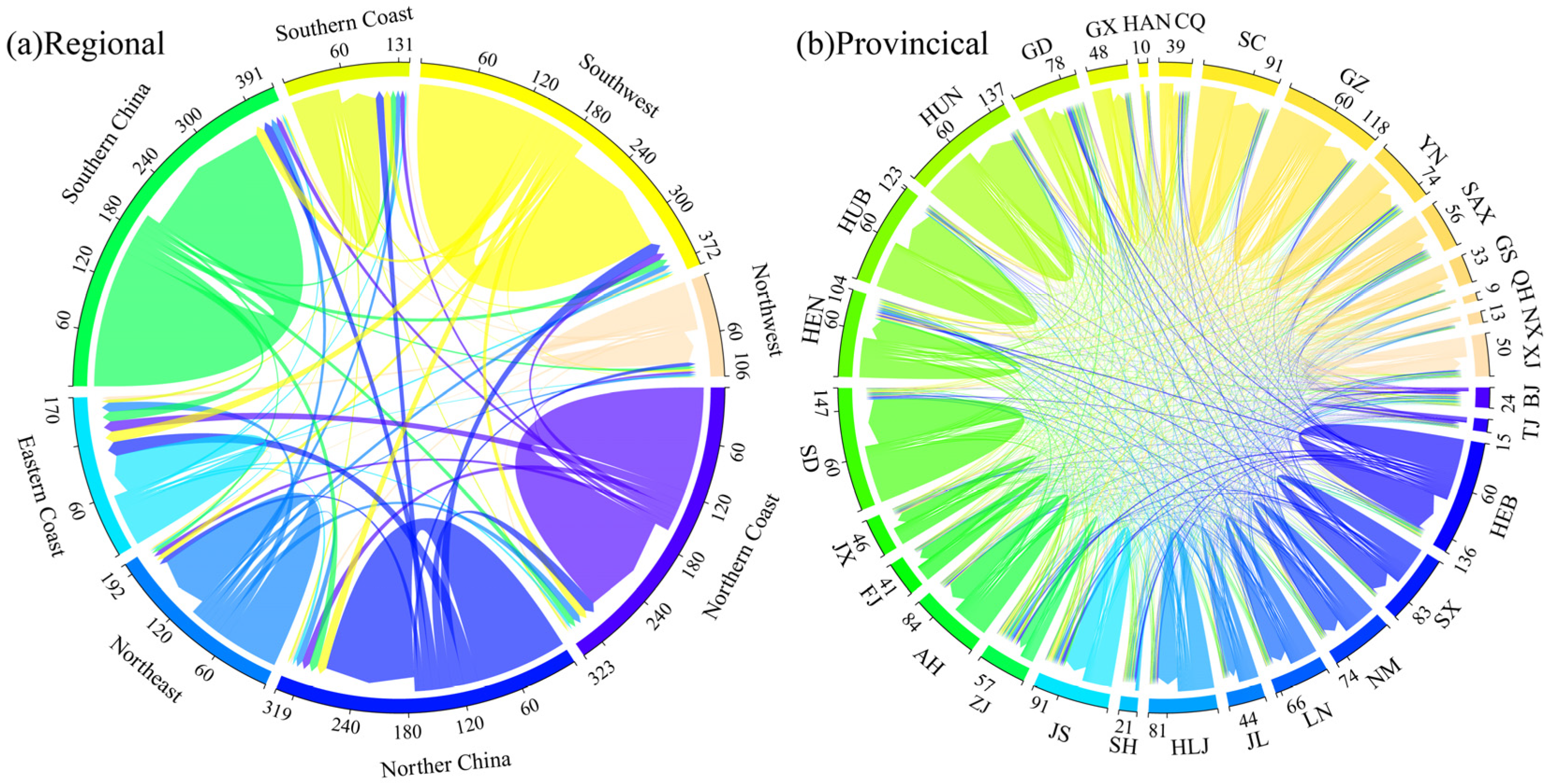Sustainability 17 09560 g005 Sustainability 17 09560 g005