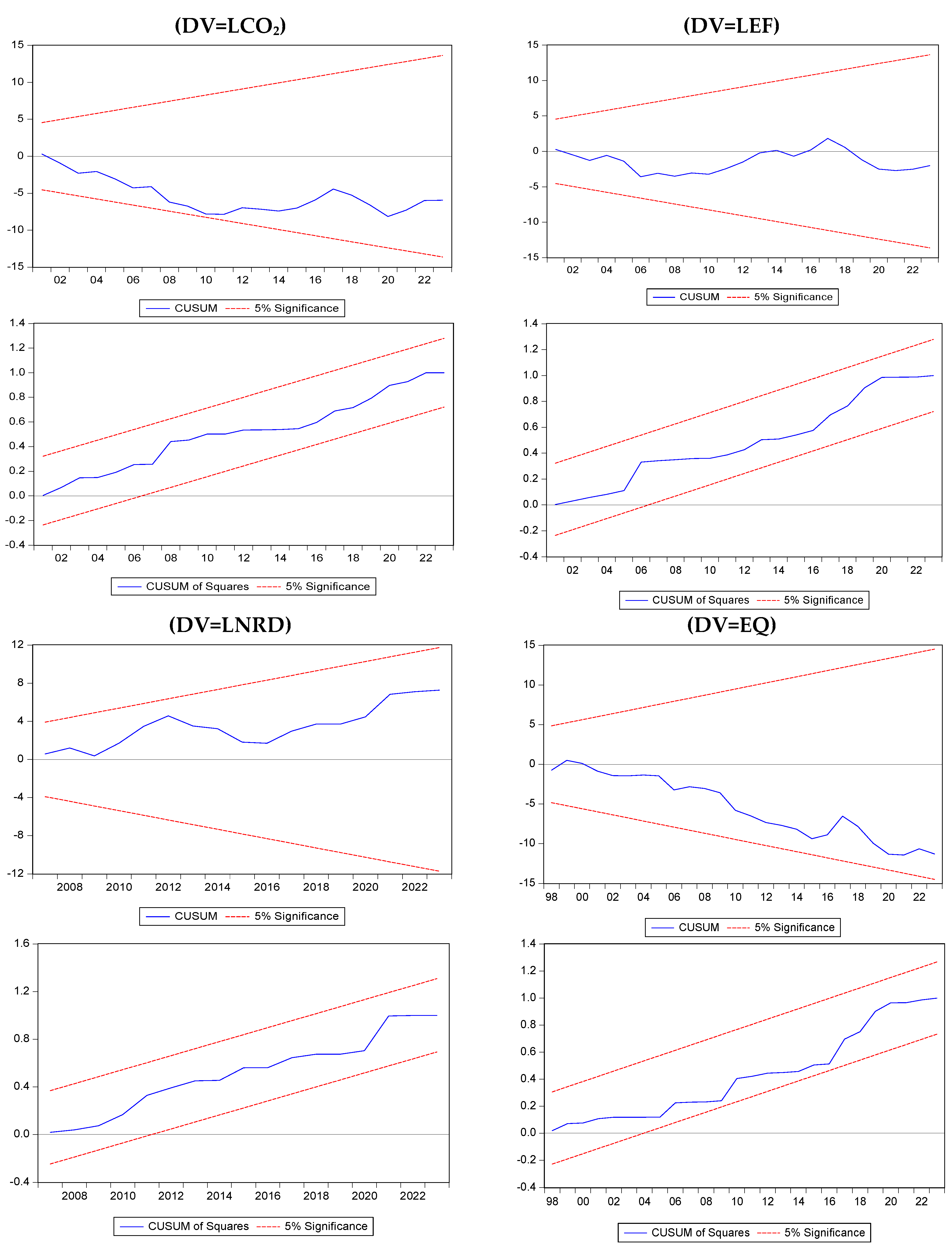Sustainability 17 09561 i002
