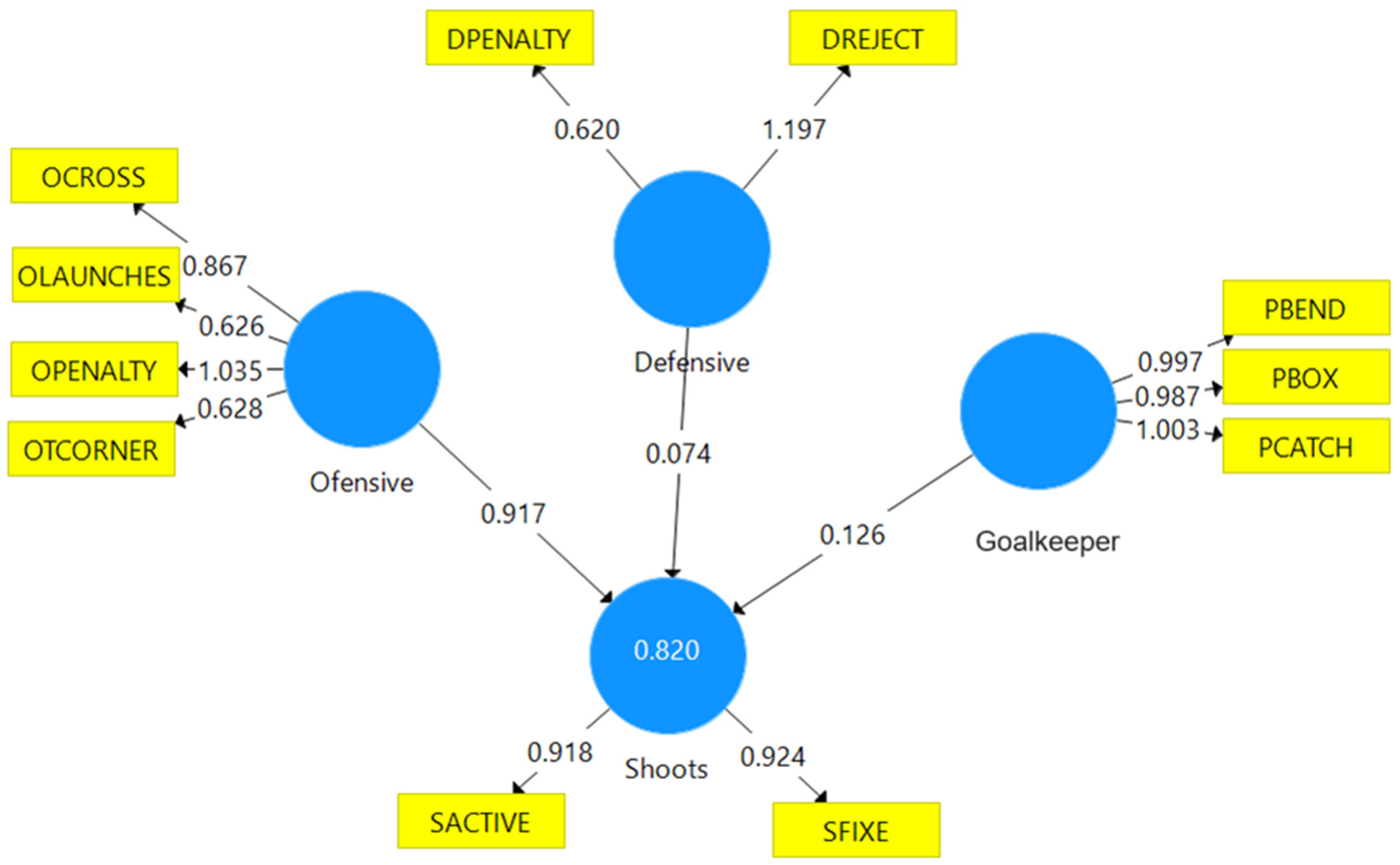 Sustainability 17 09563 g003
