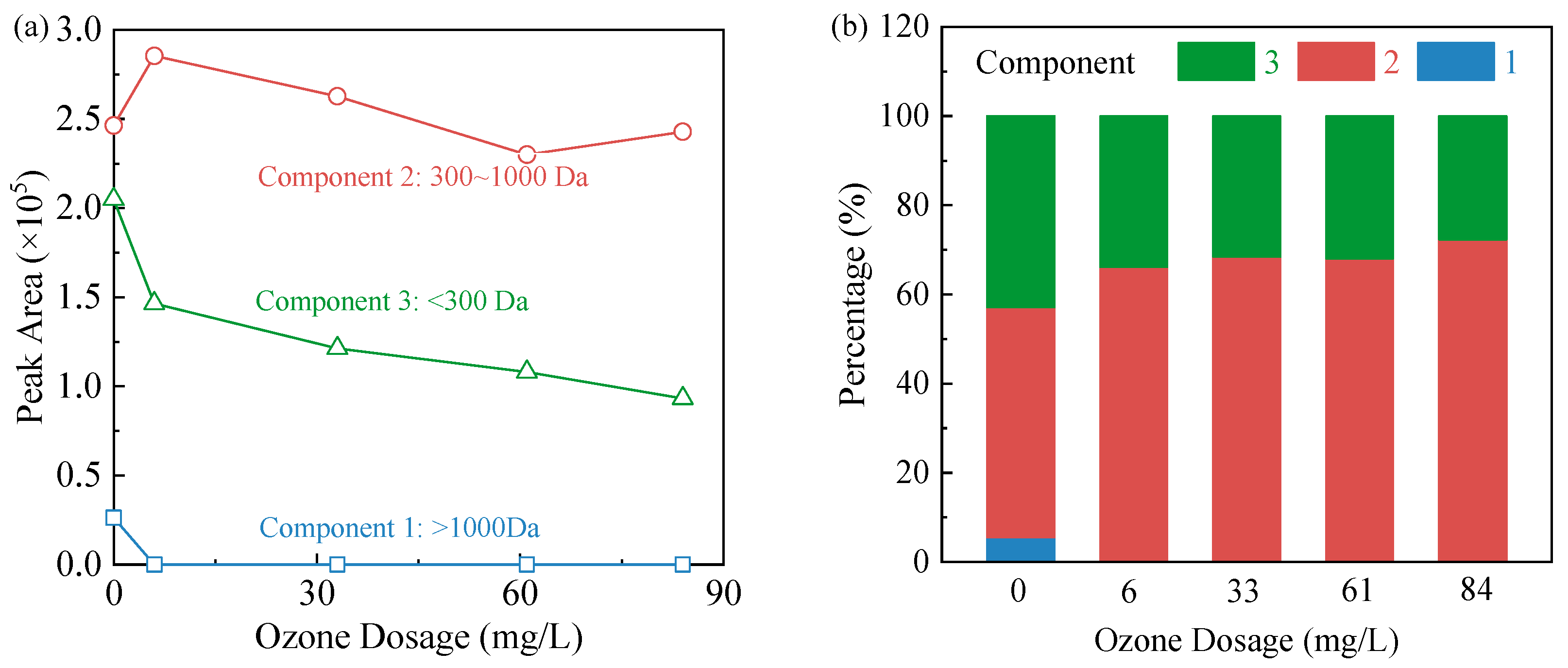 Sustainability 17 09564 g005 Sustainability 17 09564 g005