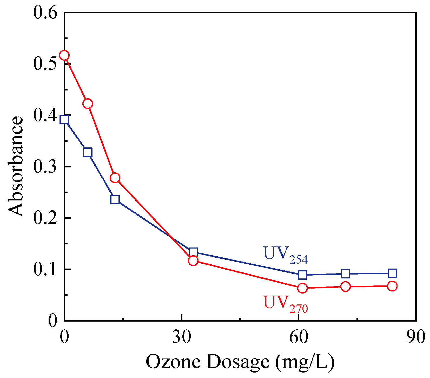 Sustainability 17 09564 g006 Sustainability 17 09564 g006