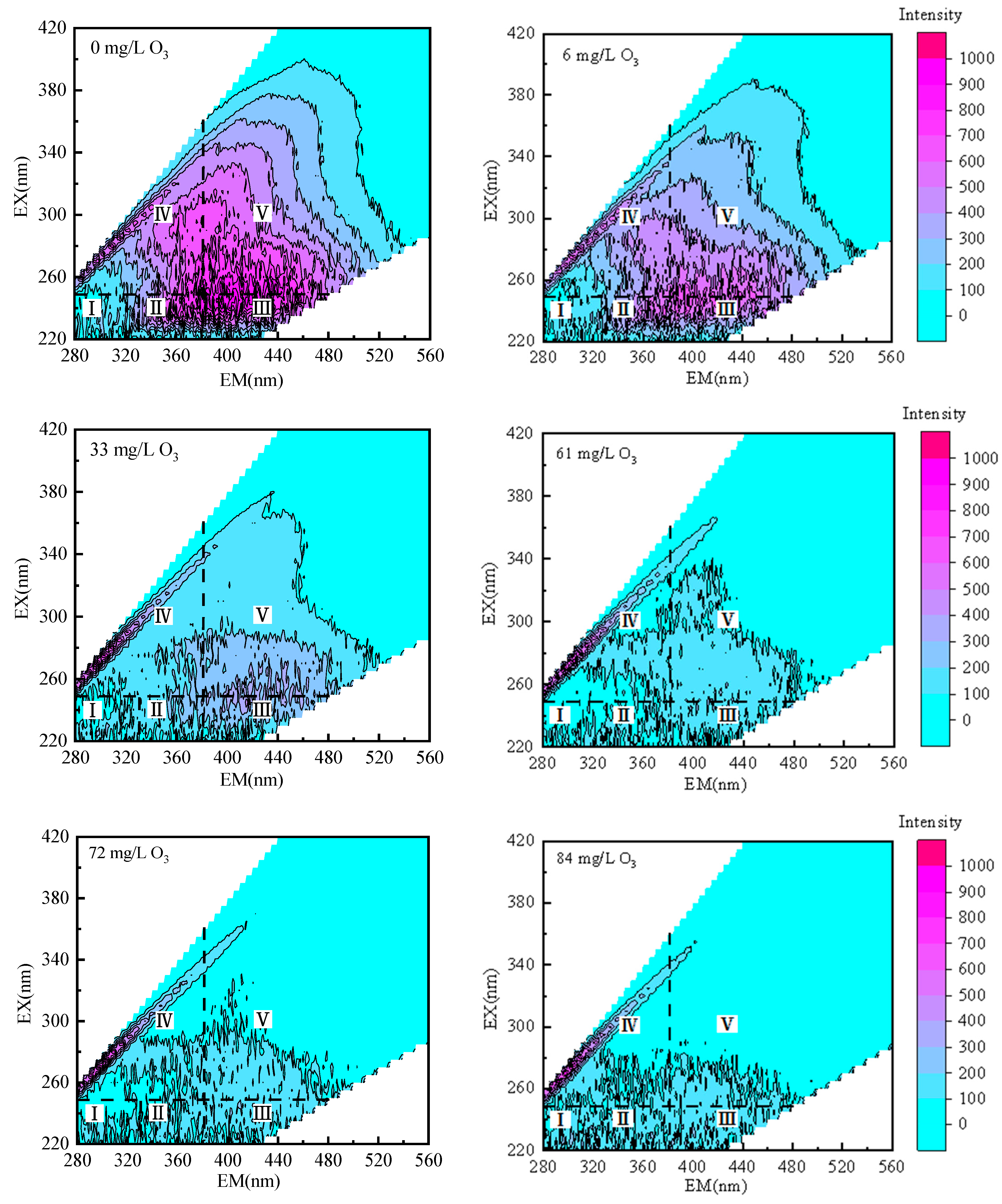 Sustainability 17 09564 g008 Sustainability 17 09564 g008