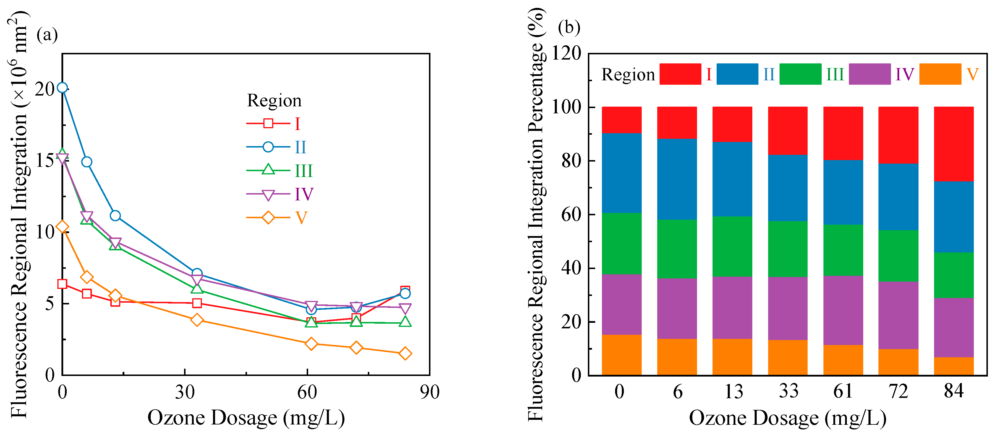 Sustainability 17 09564 g009 Sustainability 17 09564 g009