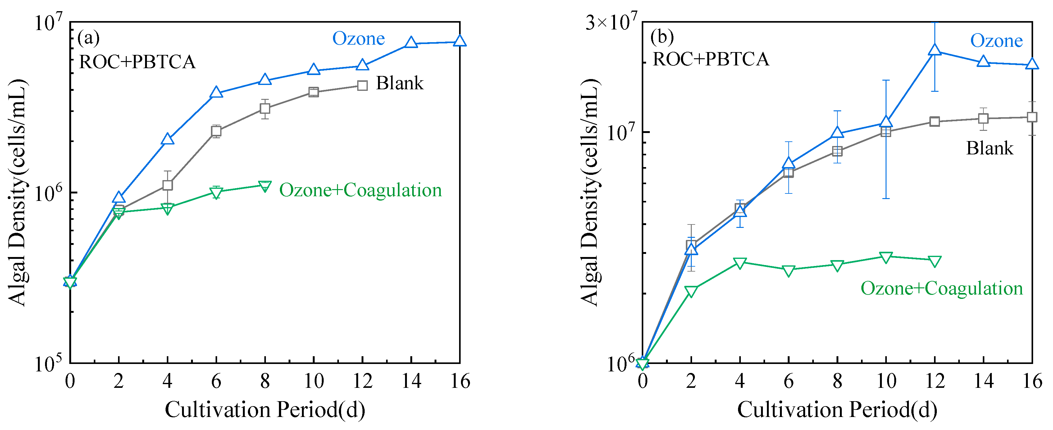 Sustainability 17 09564 g010a Sustainability 17 09564 g010a