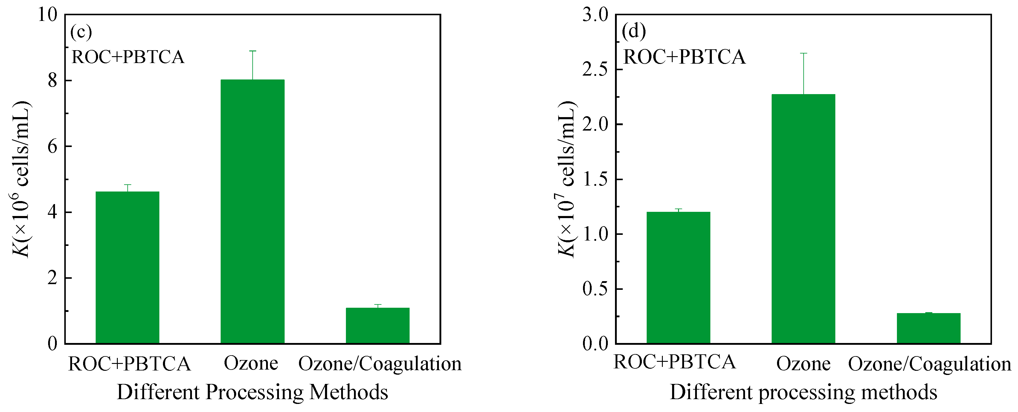 Sustainability 17 09564 g010b Sustainability 17 09564 g010b