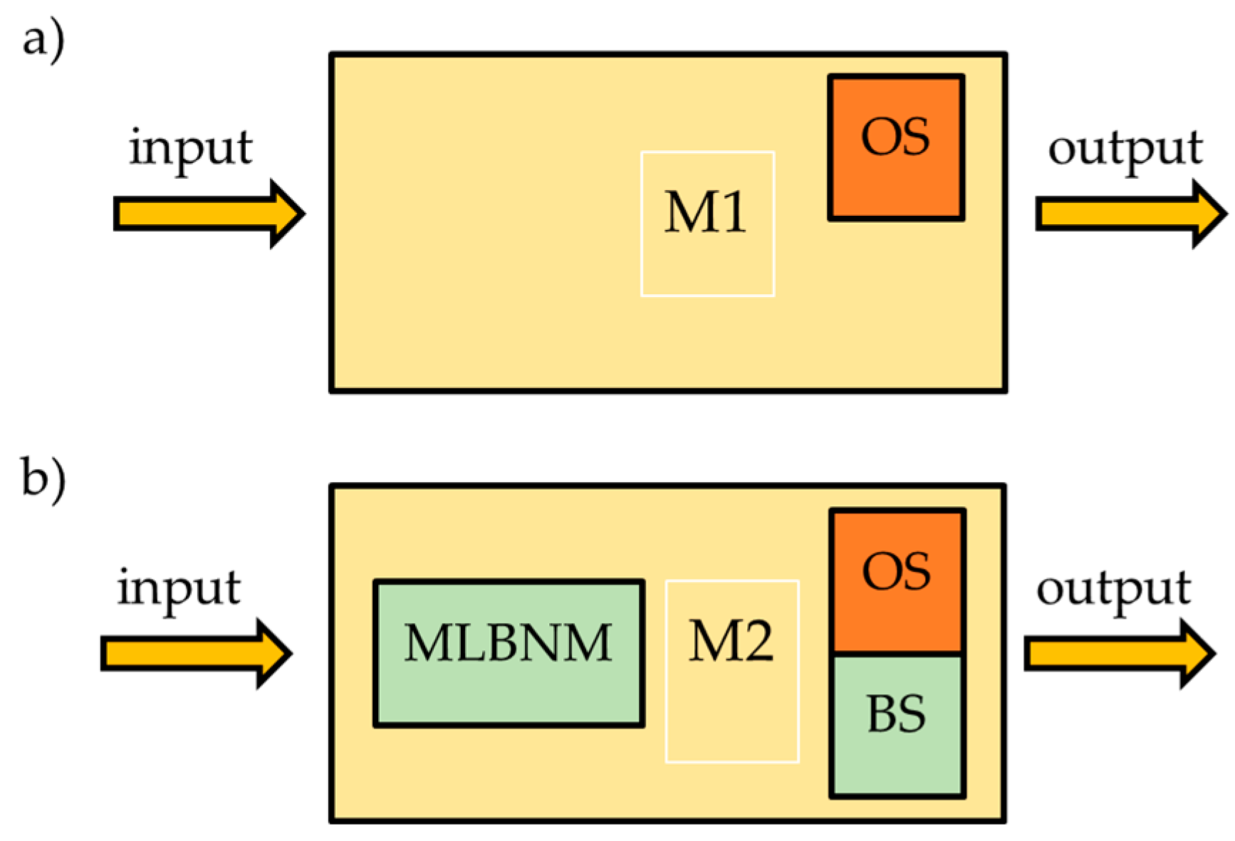 Sustainability 17 09565 g003 Sustainability 17 09565 g003