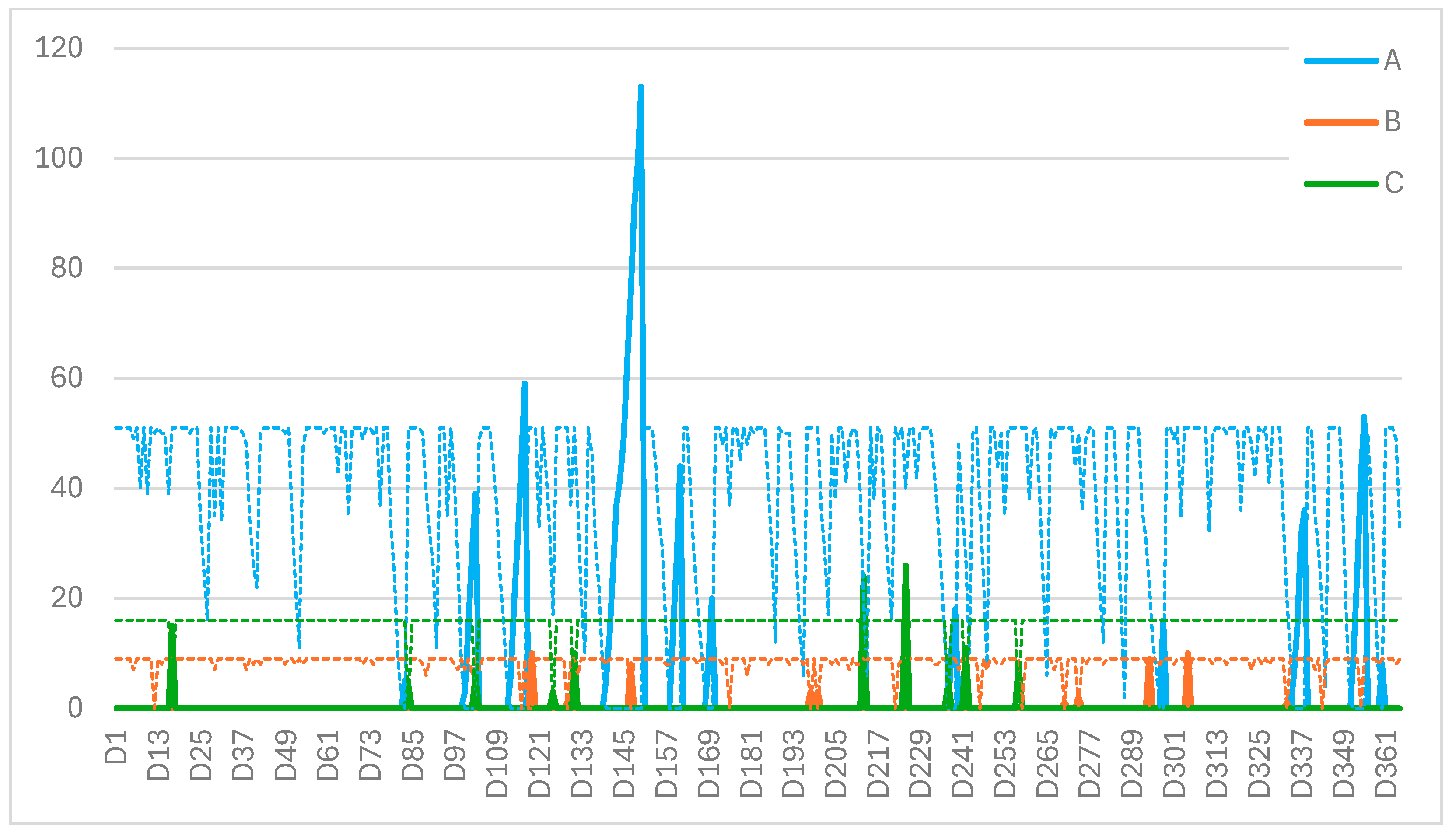 Sustainability 17 09565 g007 Sustainability 17 09565 g007