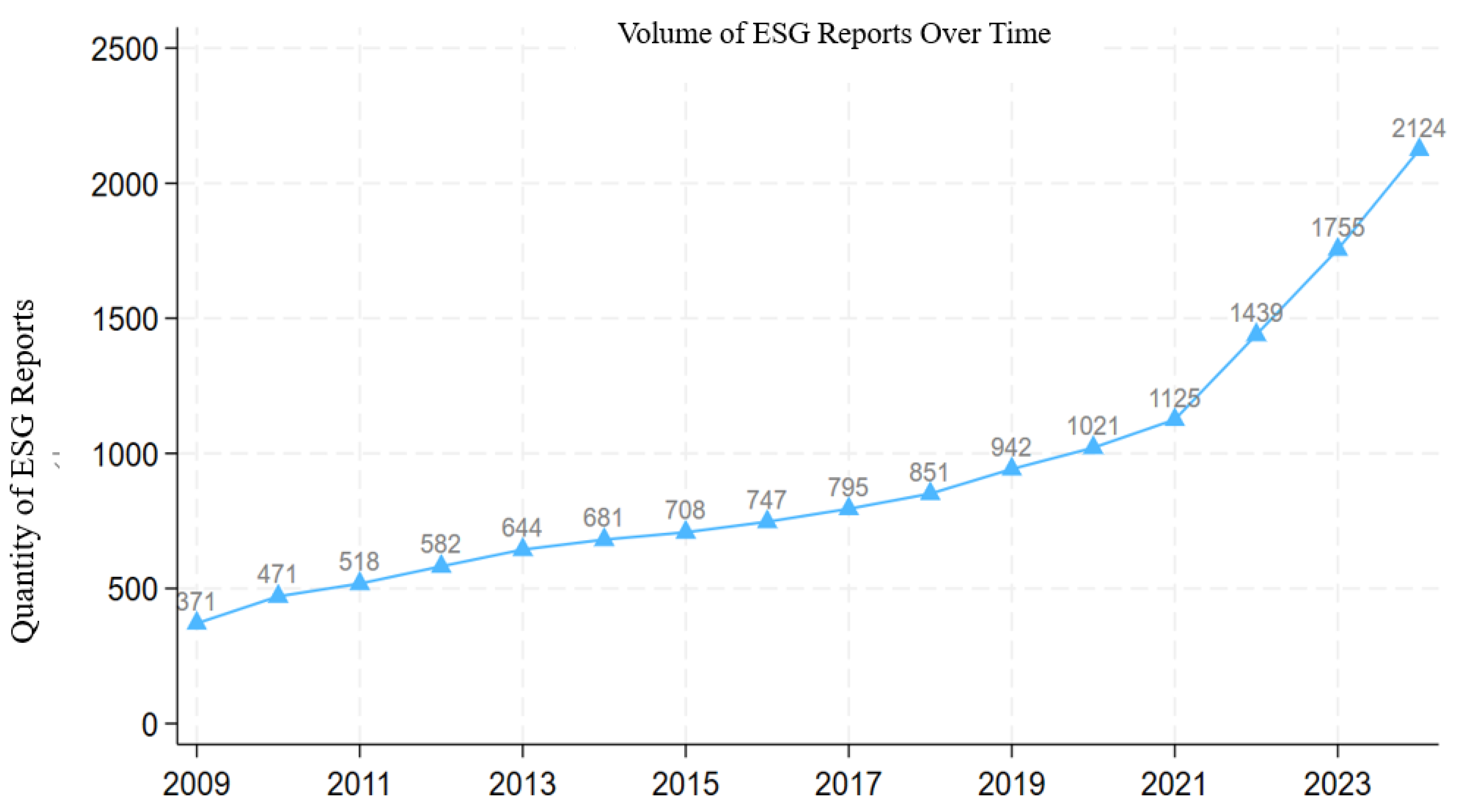 Sustainability 17 09567 g001 Sustainability 17 09567 g001