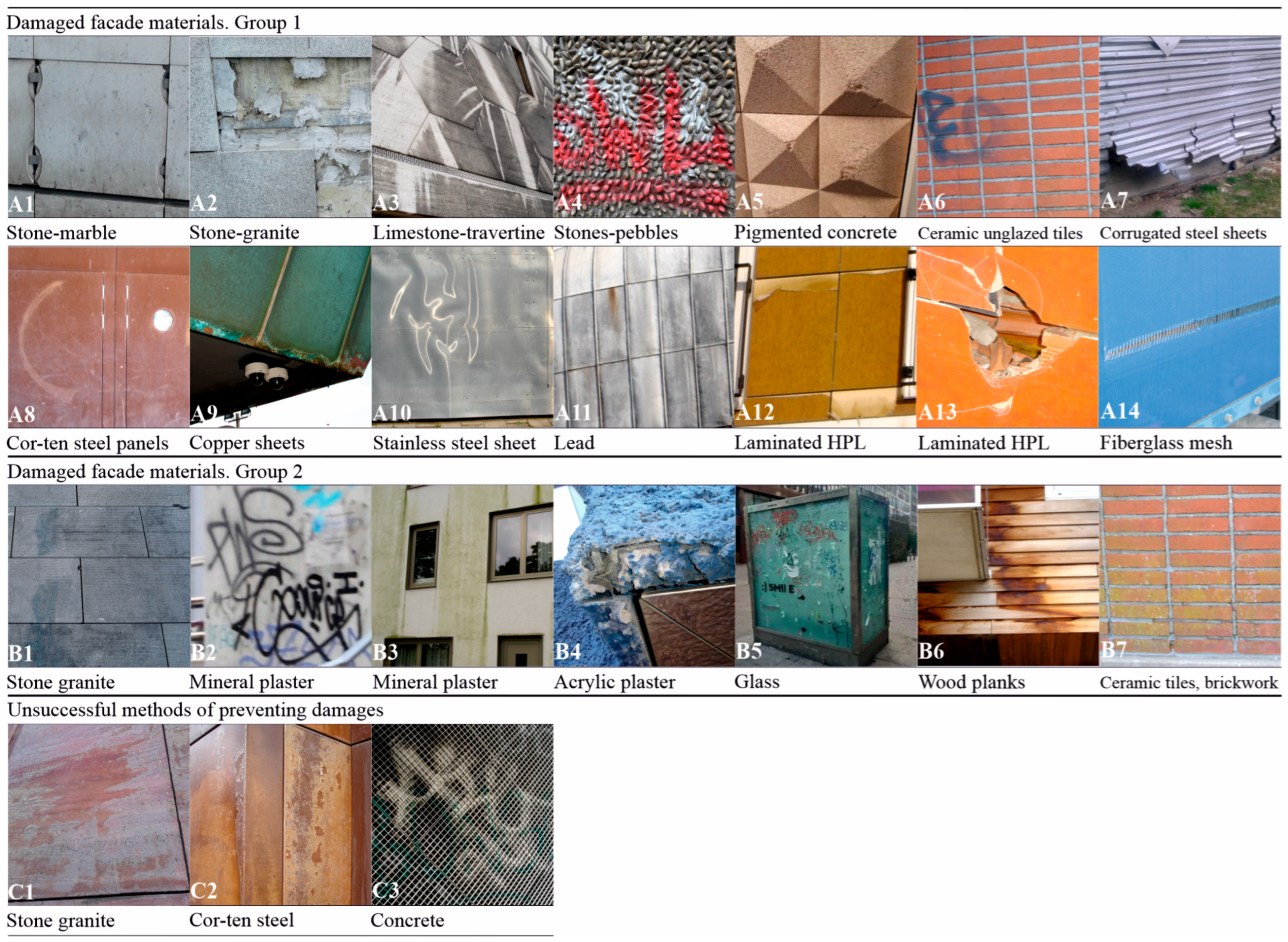 Sustainability 17 09569 g002