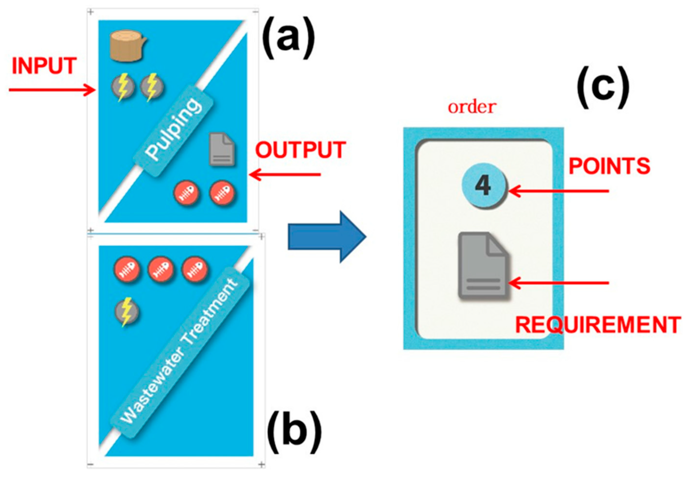 Sustainability 17 09571 g001 Sustainability 17 09571 g001
