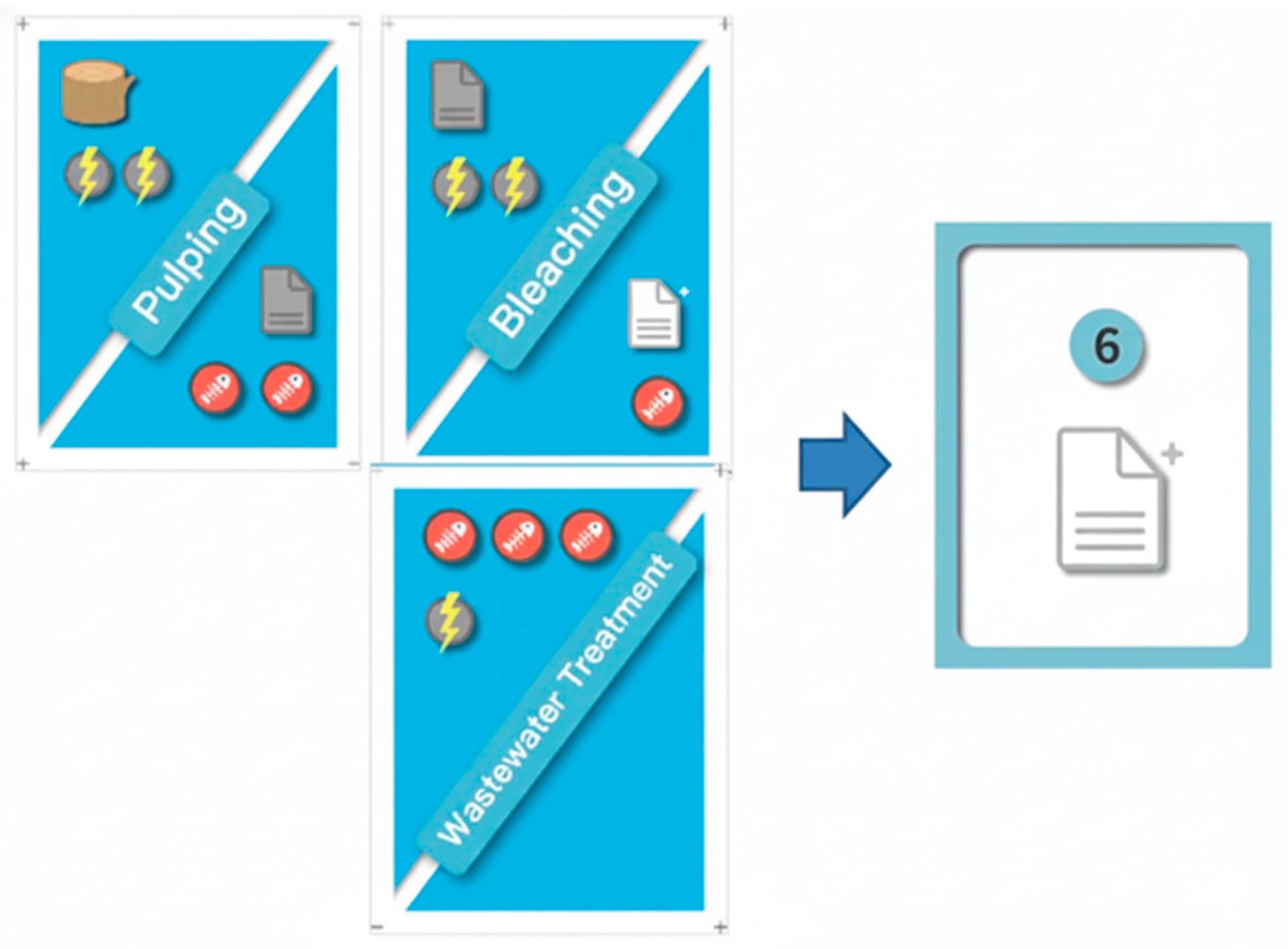 Sustainability 17 09571 g002 Sustainability 17 09571 g002
