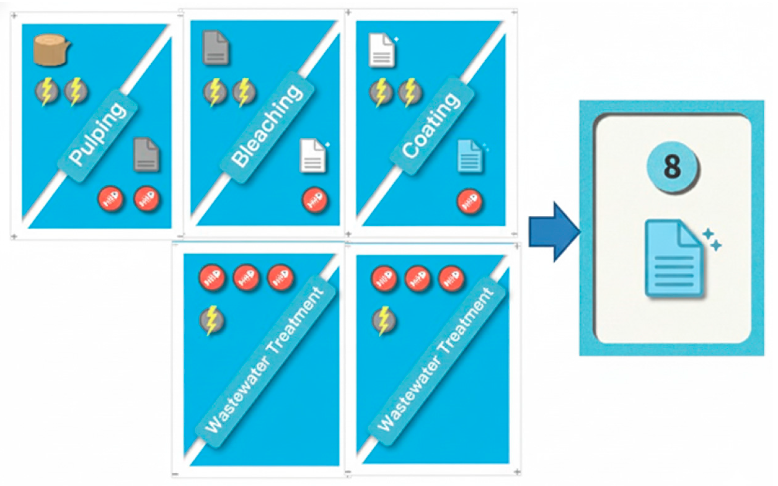 Sustainability 17 09571 g003 Sustainability 17 09571 g003
