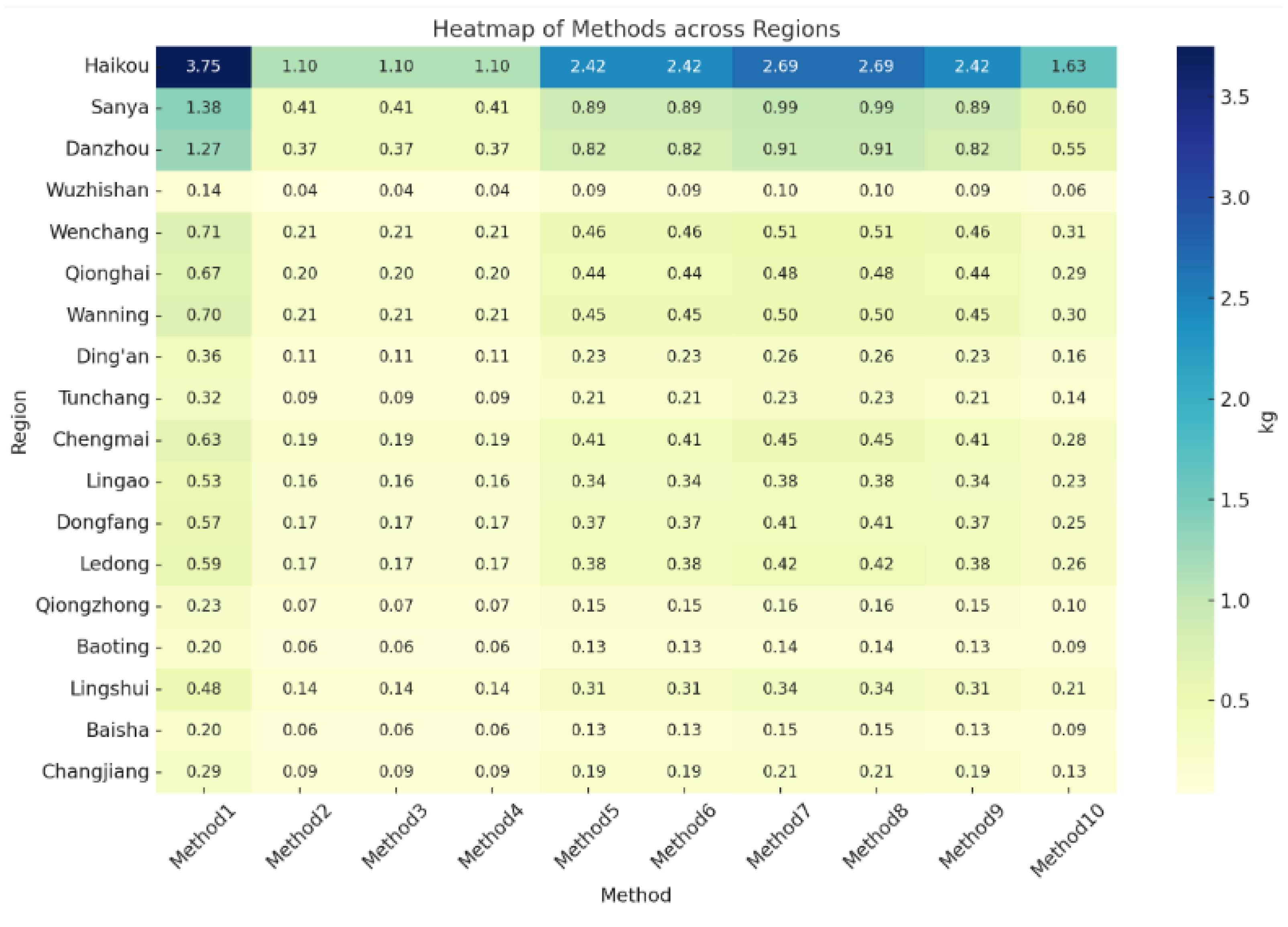 Sustainability 17 09573 g004 Sustainability 17 09573 g004