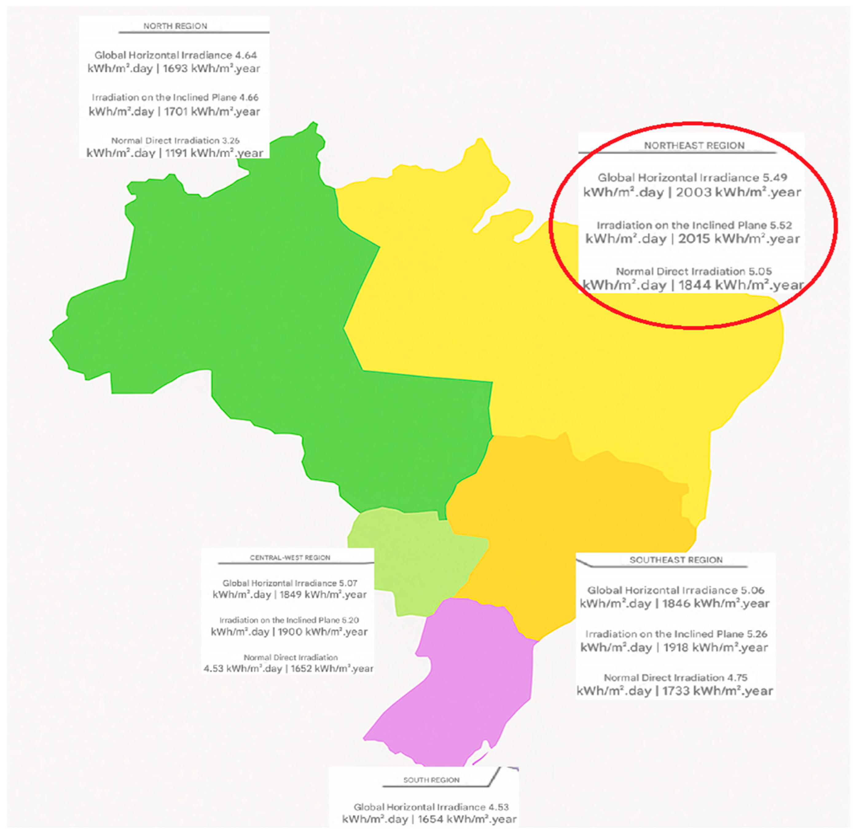 Sustainability 17 09576 g001 Sustainability 17 09576 g001